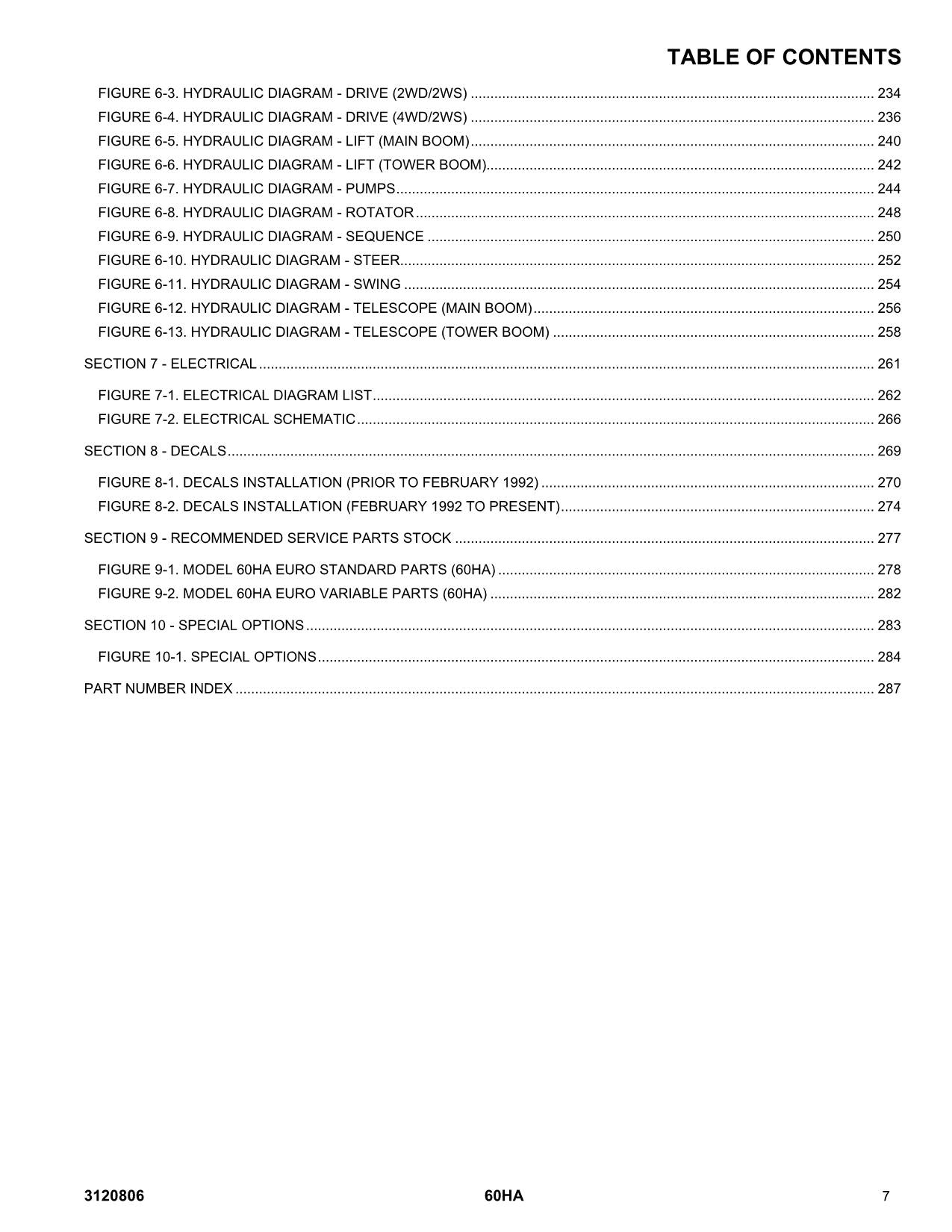 JLG 60HA Boom Lift Parts Catalog Manual