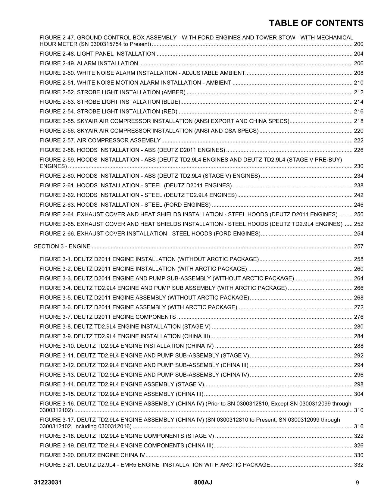 JLG 800AJ Boom Lift Parts Catalog Manual 31223031