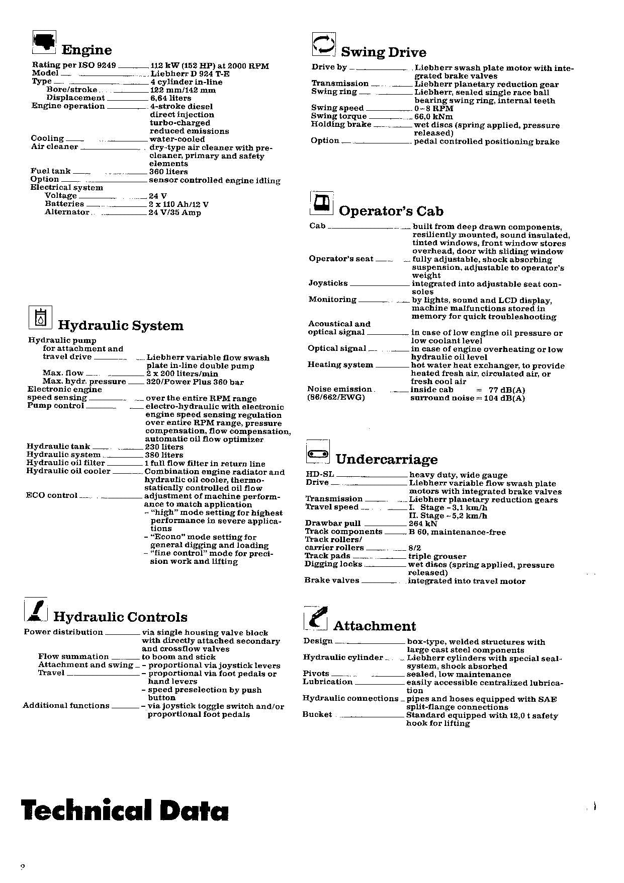 Liebherr R922 Litronic Excavator Operators manual serial 4001