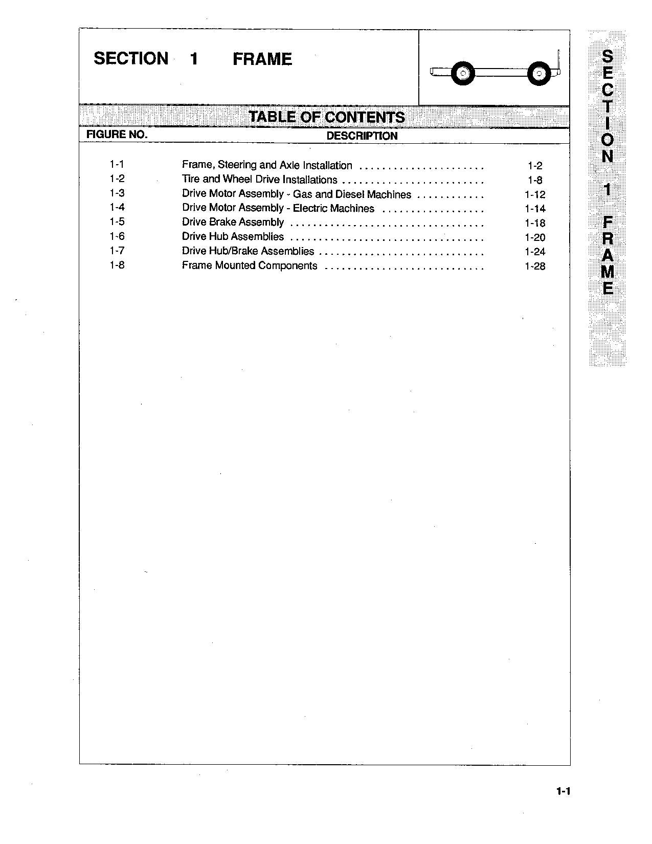 JLG CM25RT CM33RT CM40RT Scissor Lift Parts Catalog Manual