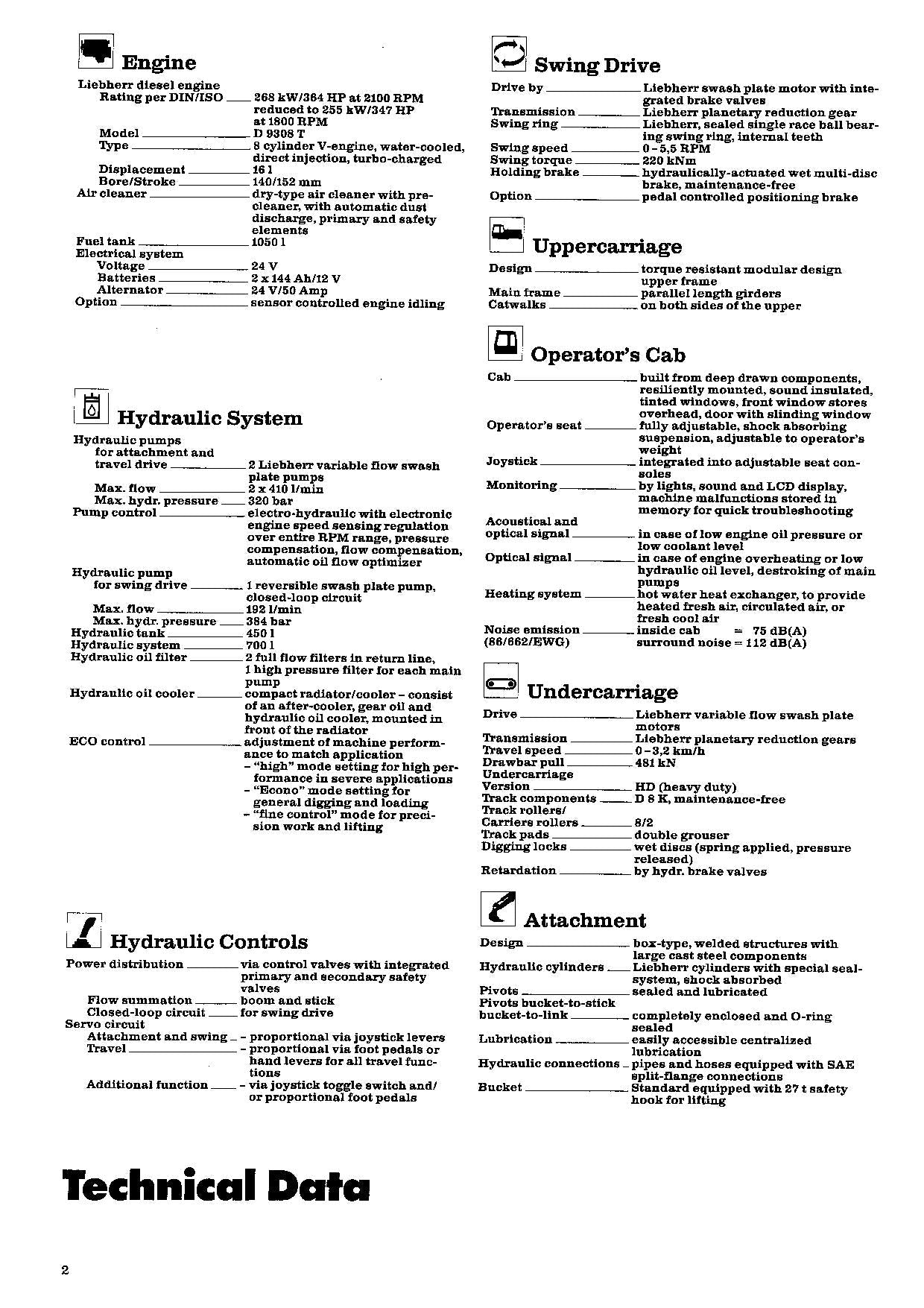 Liebherr R964 Litronic Excavator Operators manual