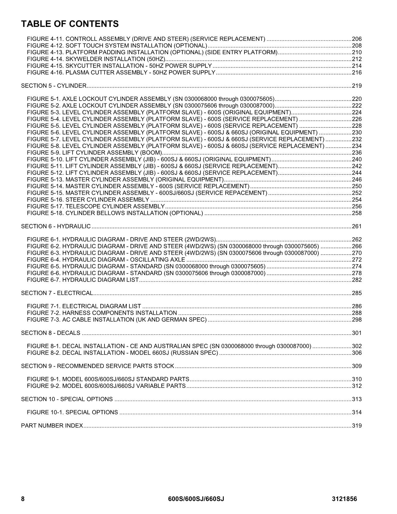 JLG 600S 600SJ 660SJ Boom Lift Parts Catalog Manual