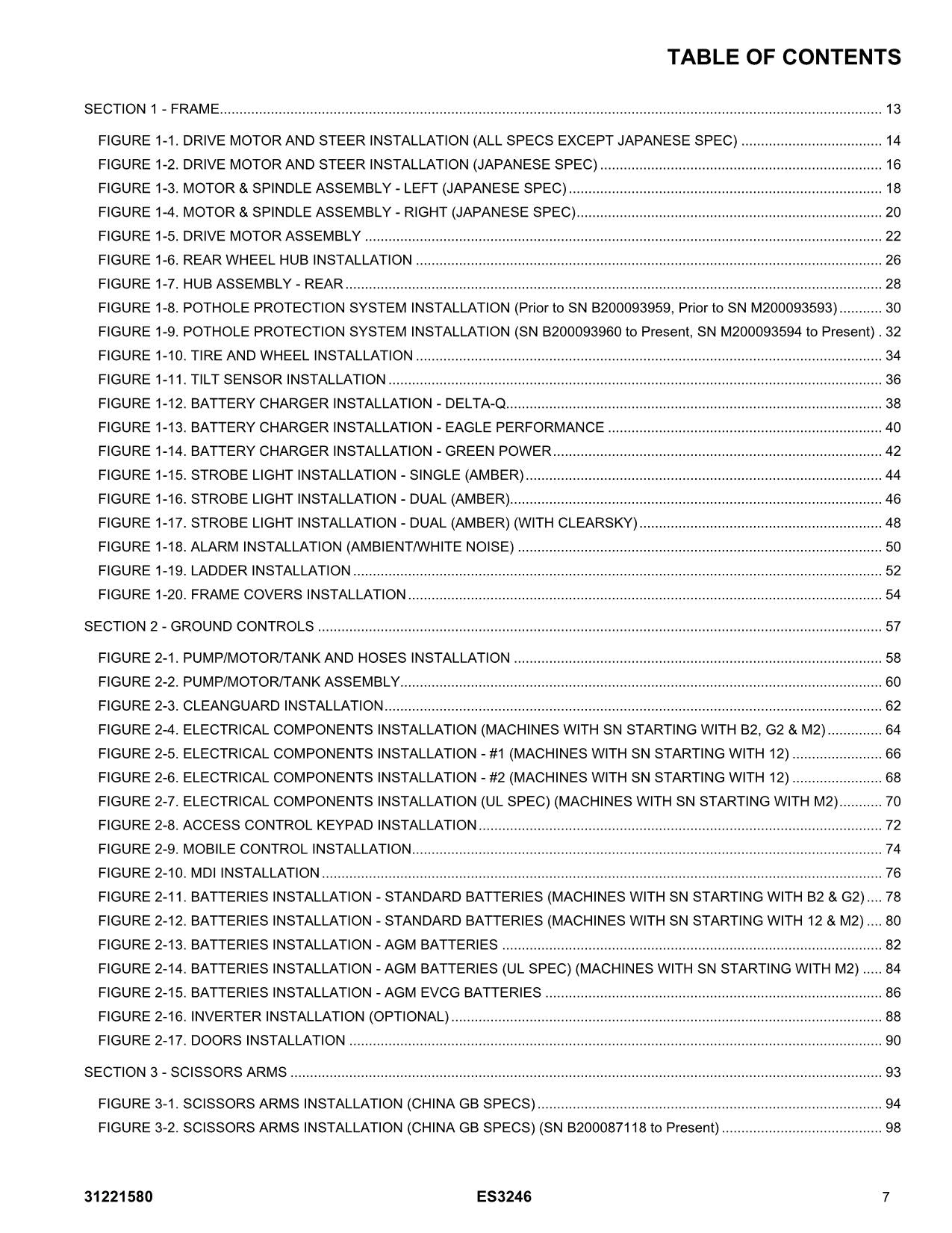 JLG ES3246 Scissor Lift Parts Catalog Manual