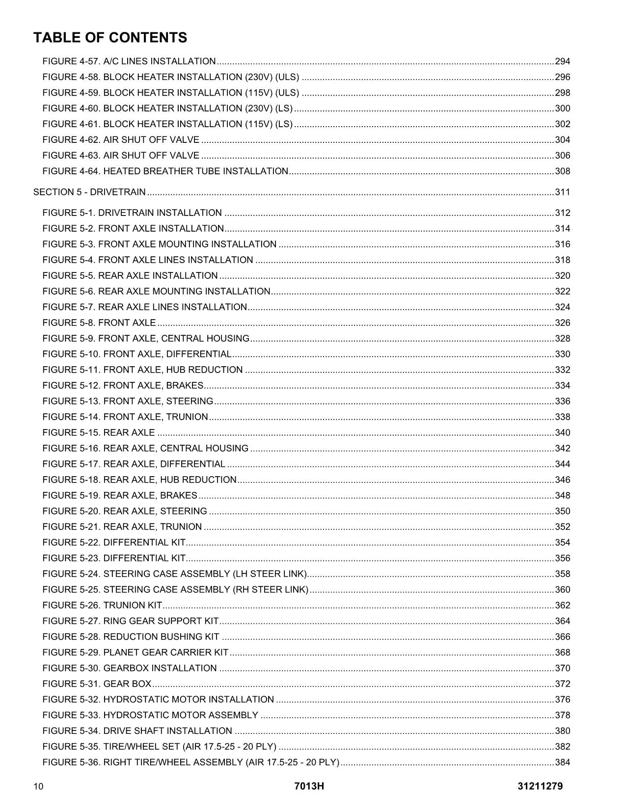 JLG 7013H Telehandler Parts Catalog Manual