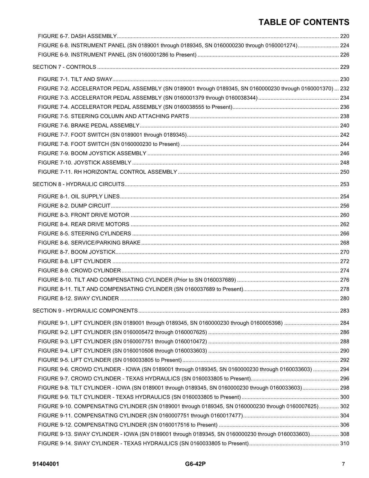 JLG G6-42P Telehandler Parts Catalog Manual