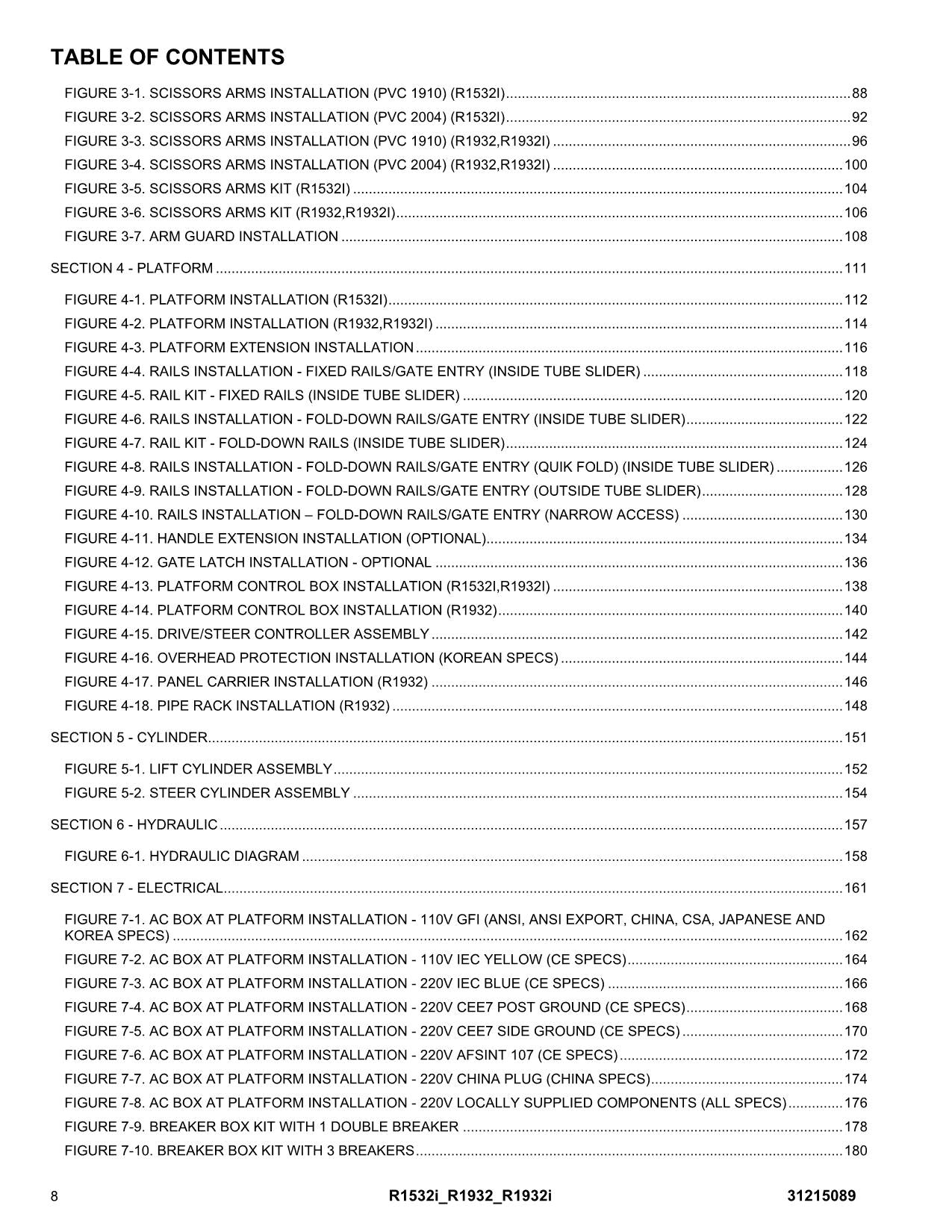 JLG R1532i R1932 R1932i Scissor Lift Parts Catalog Manual 31215089