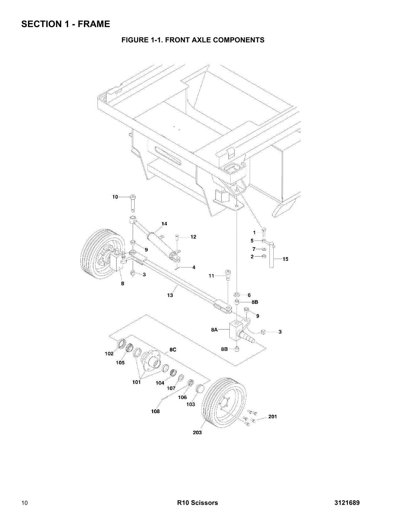 JLG R10 Scissor Lift Parts Catalog Manual