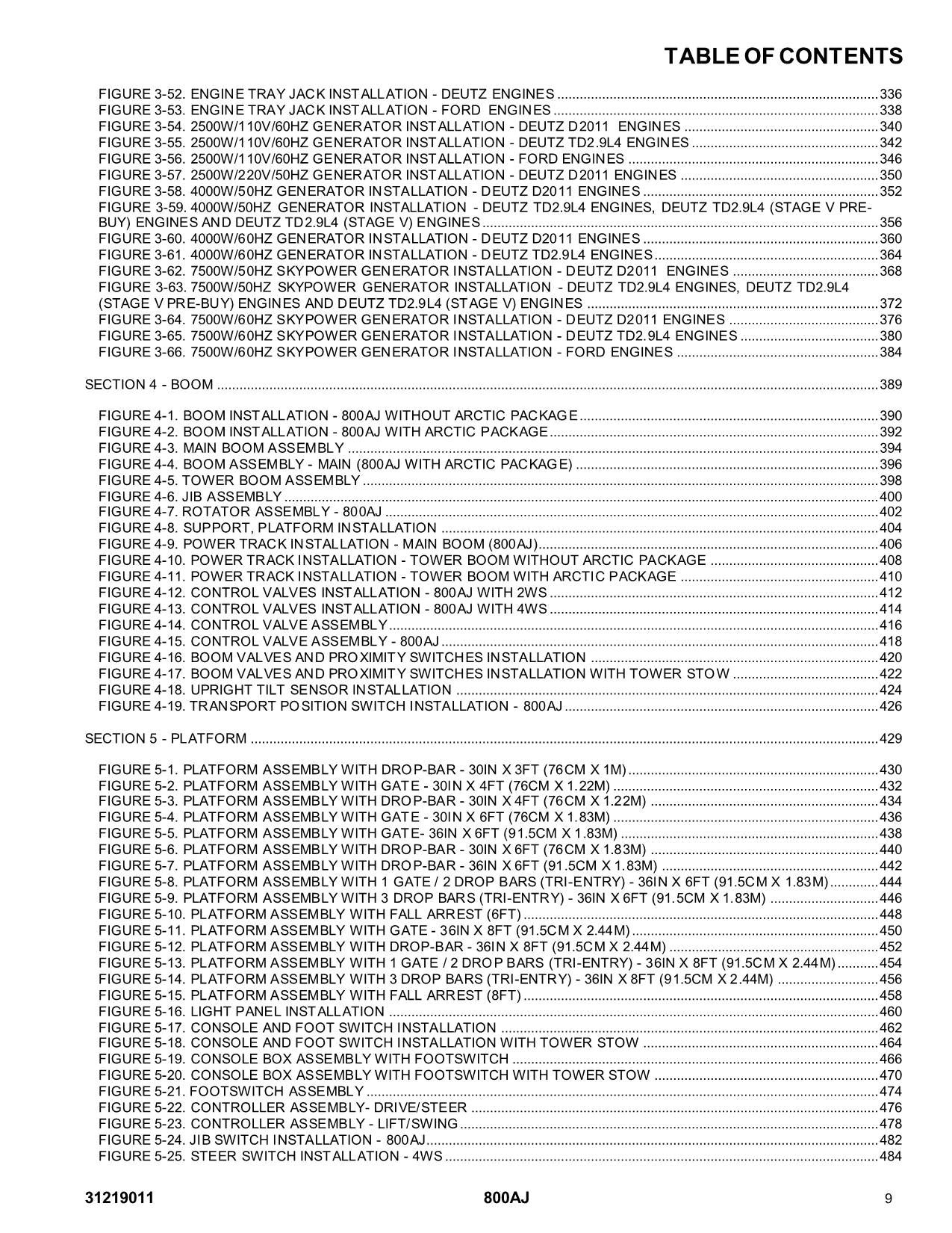 JLG 800AJ Boom Lift Parts Catalog Manual 31219011