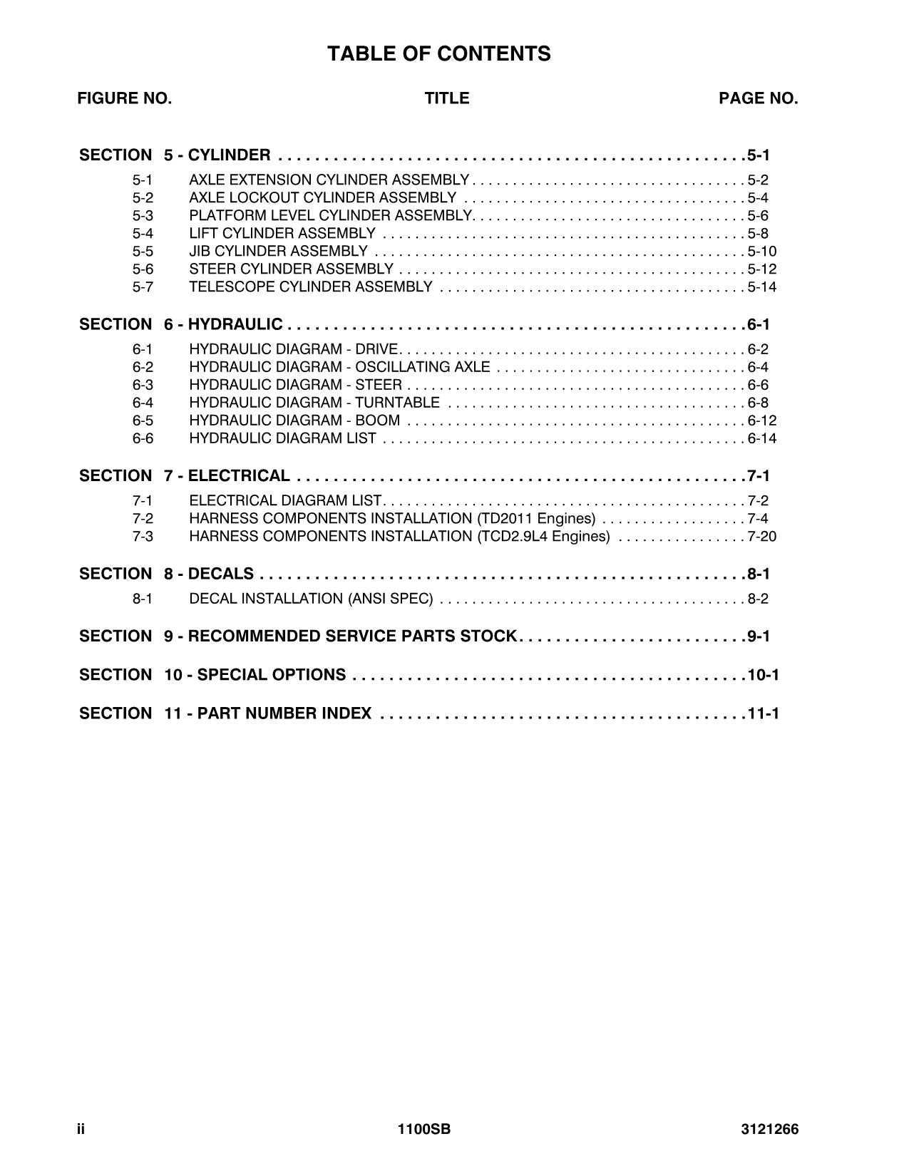 JLG 1100S Scissor Lift Parts Catalog Manual