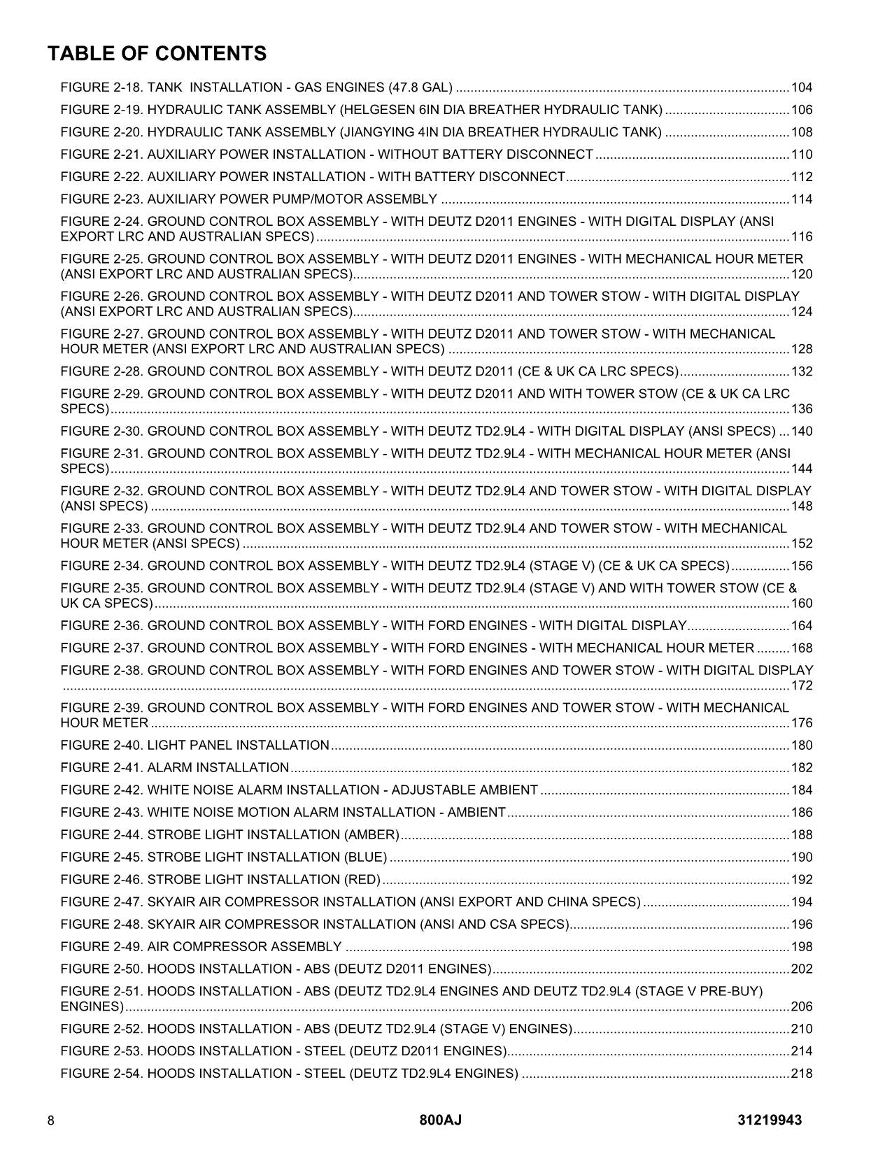 JLG 800AJ Boom Lift Parts Catalog Manual 31219943