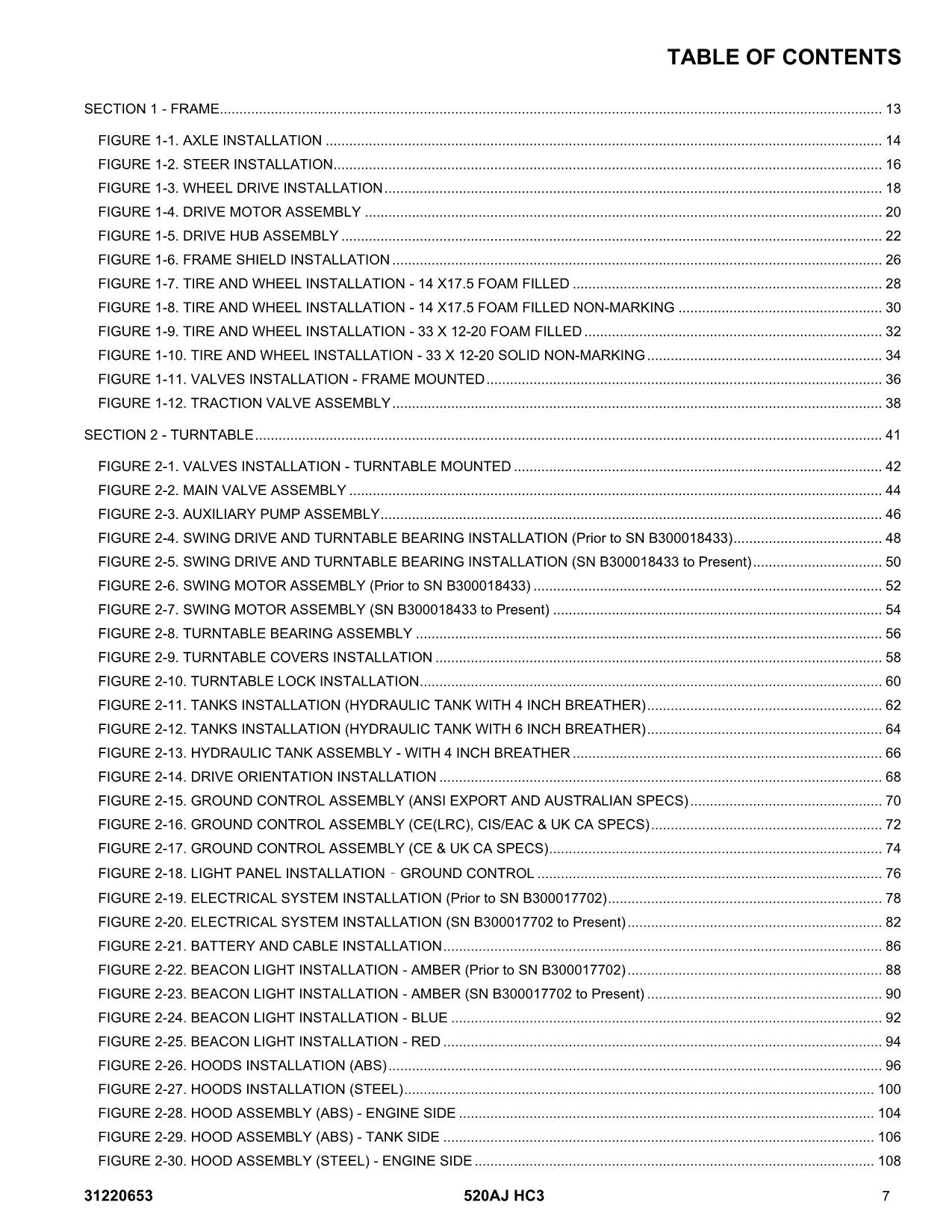 JLG 520AJ HC3 Boom Lift Parts Catalog Manual 31220653