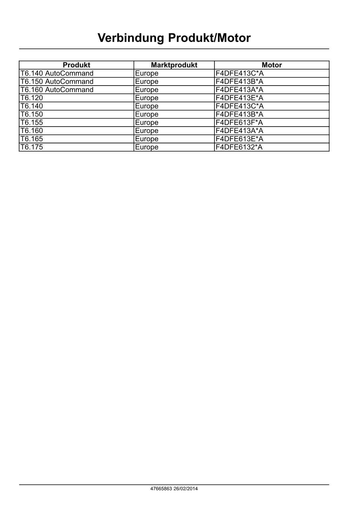 NEW HOLLAND T6.155 T6.160 T6.165 T6.175 TRAKTOR REPARATURHANDBUCH