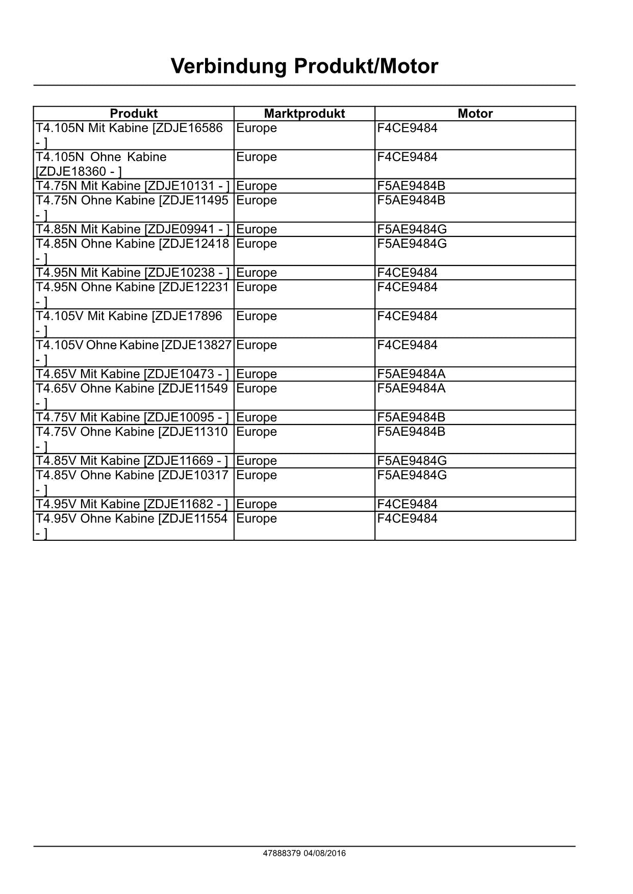 NEW HOLLAND T4.75V T4.85N T4.85V T4.95N T4.95V TRAKTOR REPARATURHANDBUCH