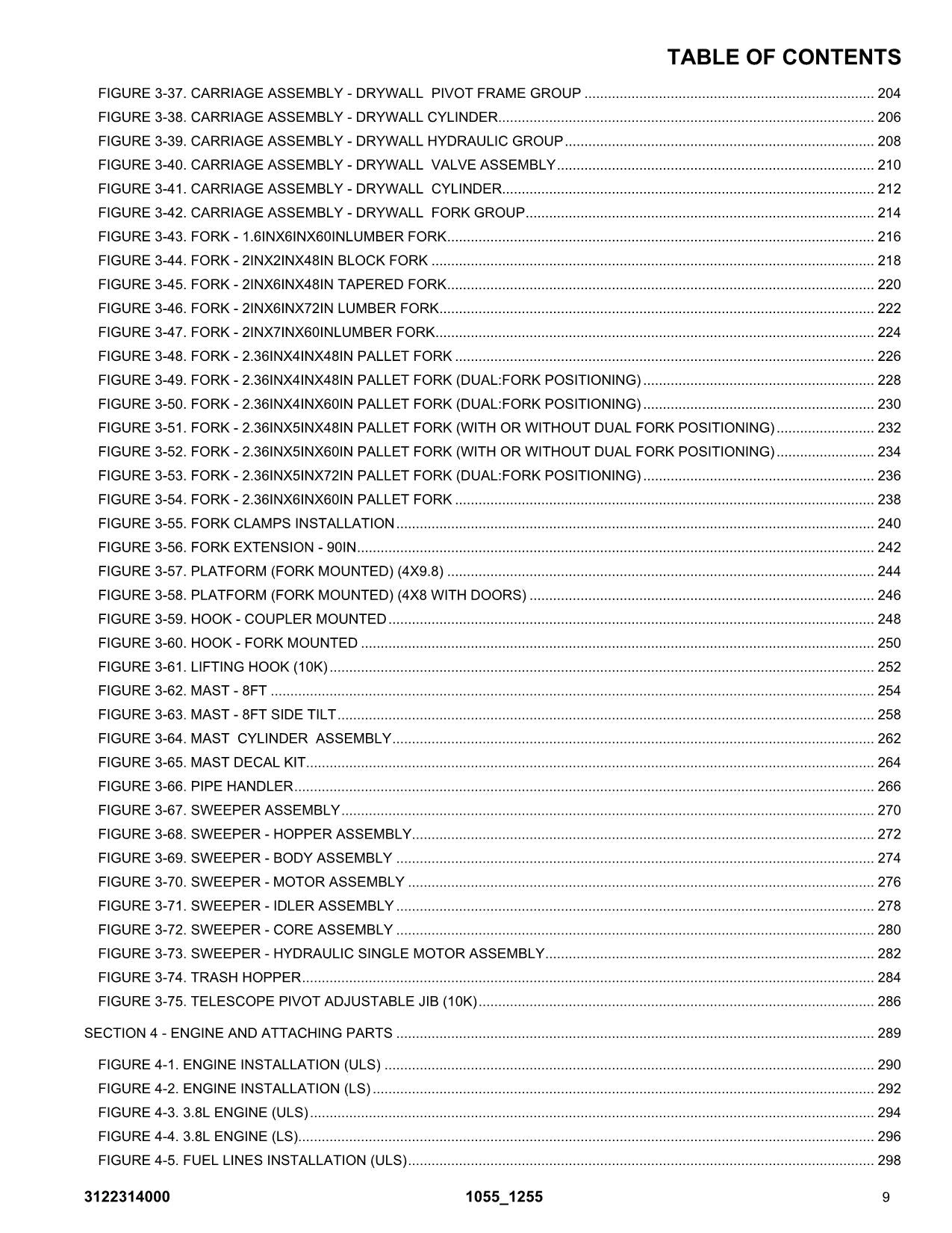 JLG 1055 1255 Telehandler Parts Catalog Manual