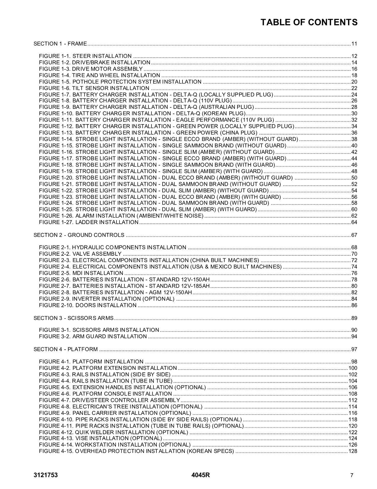 JLG 4045R Scissor Lift Parts Catalog Manual