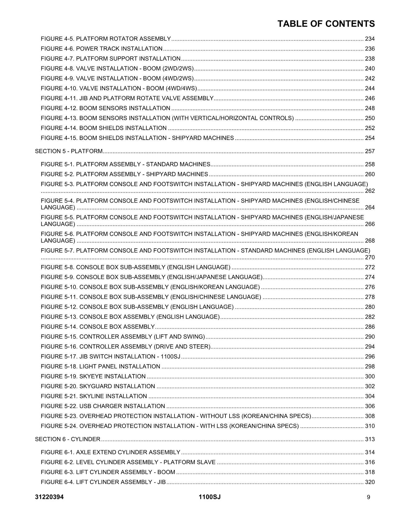 JLG 1100SJ  Boom Lift Parts Catalog Manual