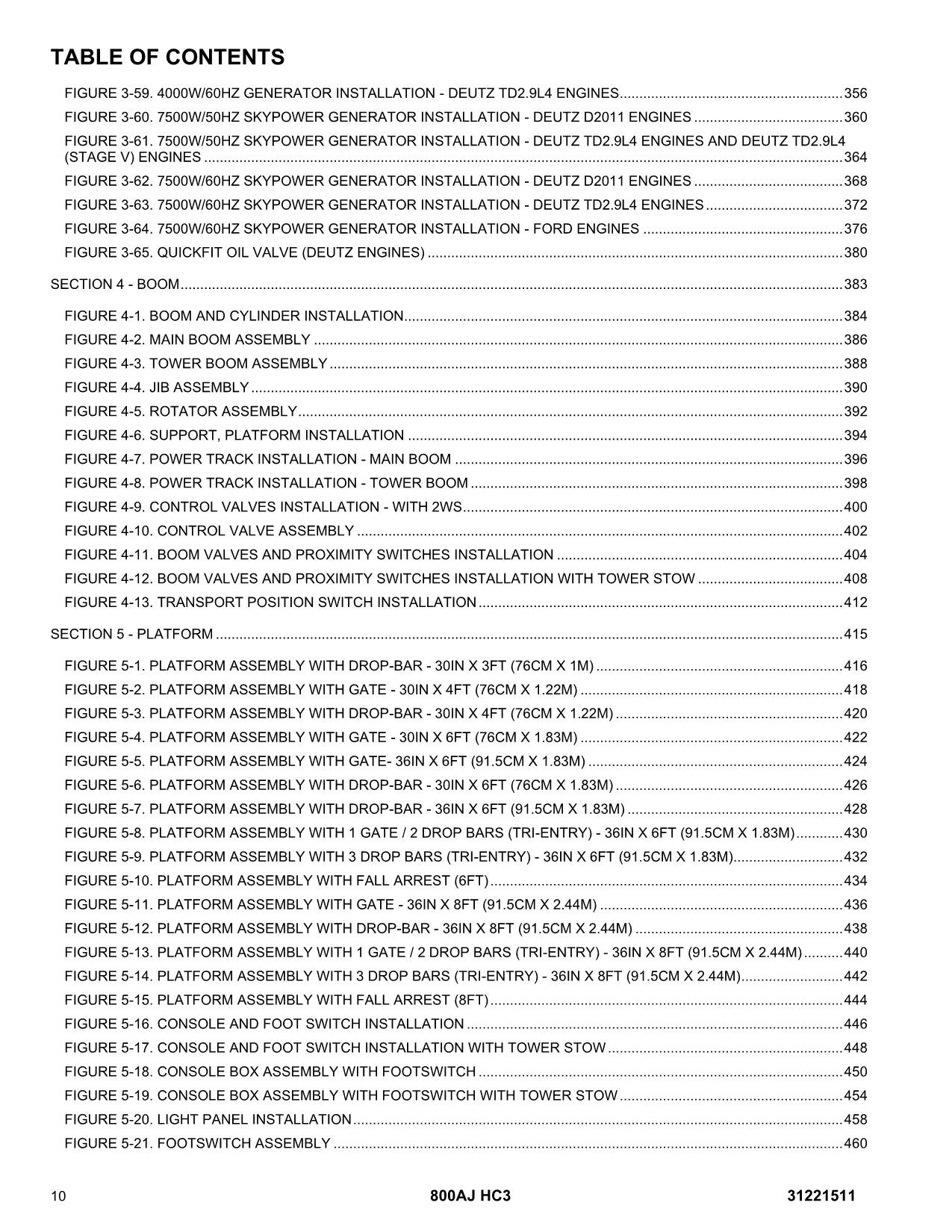 JLG 800AJ HC3 Boom Lift Parts Catalog Manual 31221511