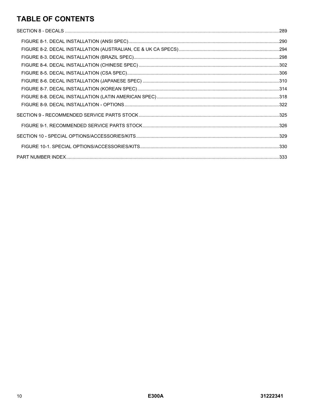 JLG E300A  Boom Lift  Parts Catalog Manual