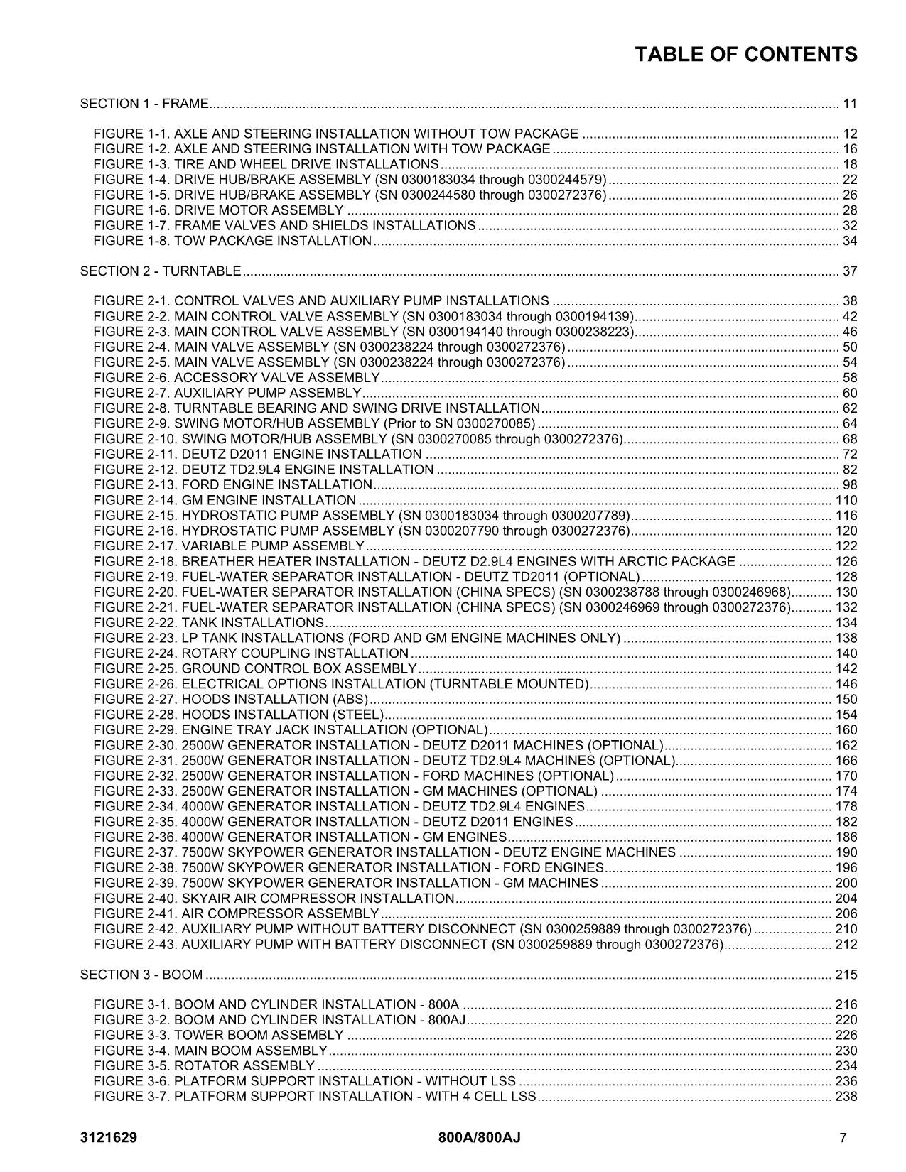 JLG 800A 800AJ Boom Lift Parts Catalog Manual 0300183034-0300272376