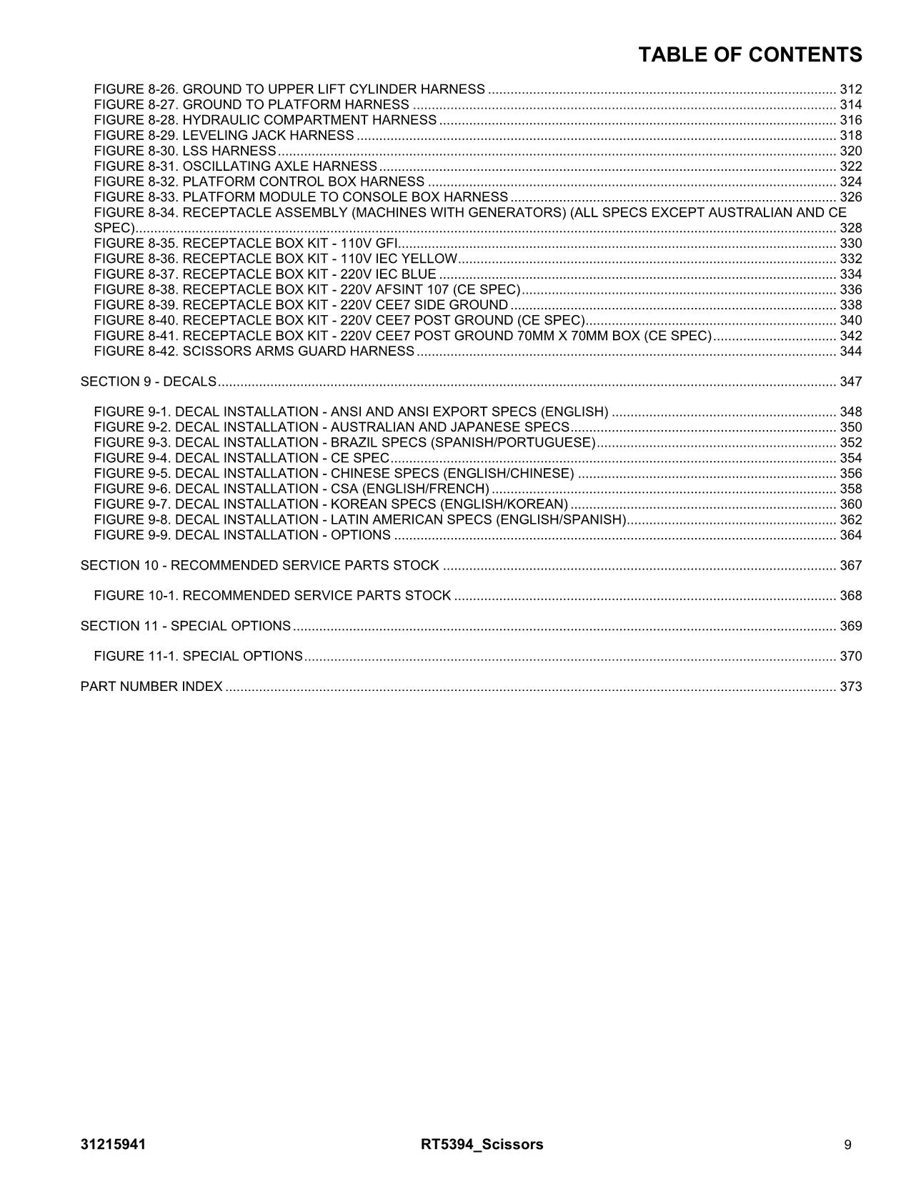 JLG RT5394 Scissor Lift Parts Catalog Manual 31215941