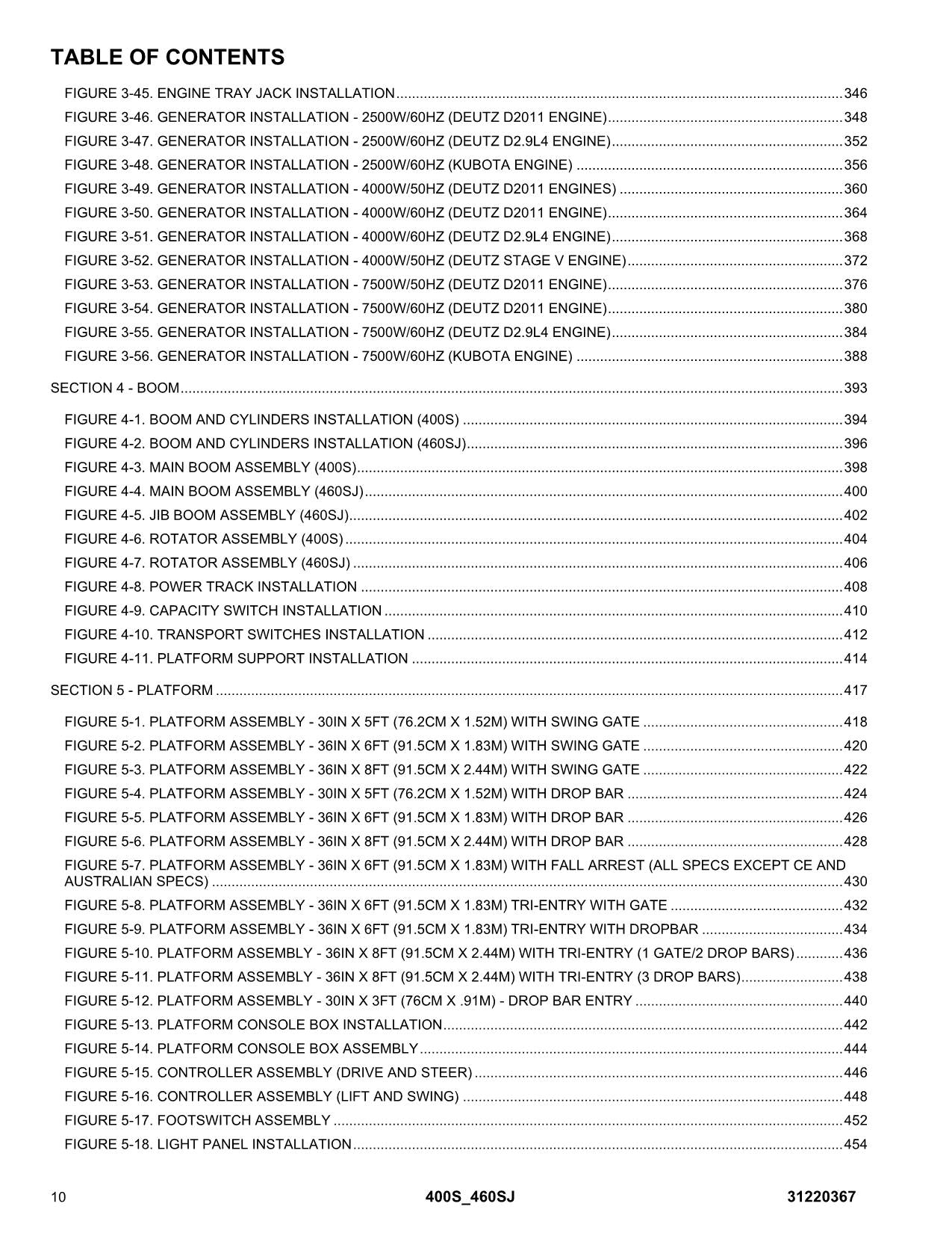 JLG 400S 460SJ  Boom Lift Parts Catalog Manual 31220367