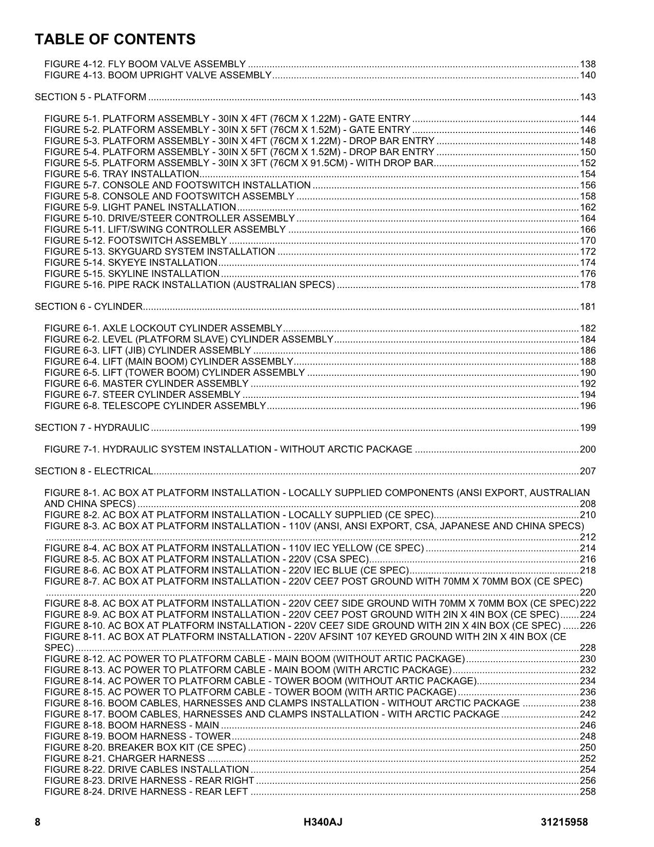 JLG H340AJ Boom Lift Parts Catalog Manual 31215958