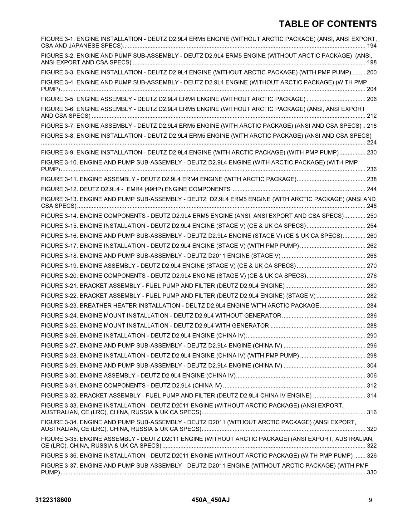 JLG 450A 450AJ Boom Lift Parts Catalog Hard Copy Manual