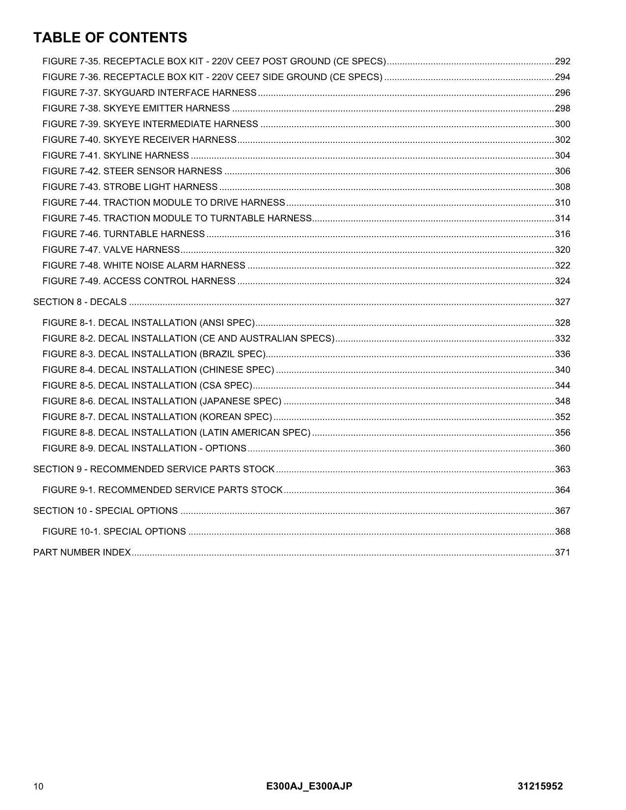 JLG E300AJ E300AJP Boom Lift Parts Catalog Manual