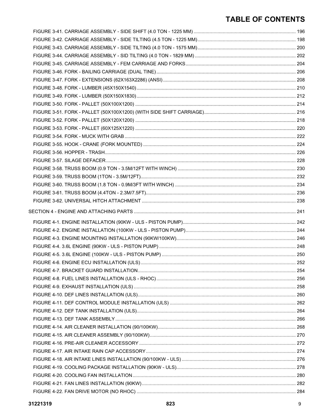 JLG 823 Telehandler  Parts Catalog Manual