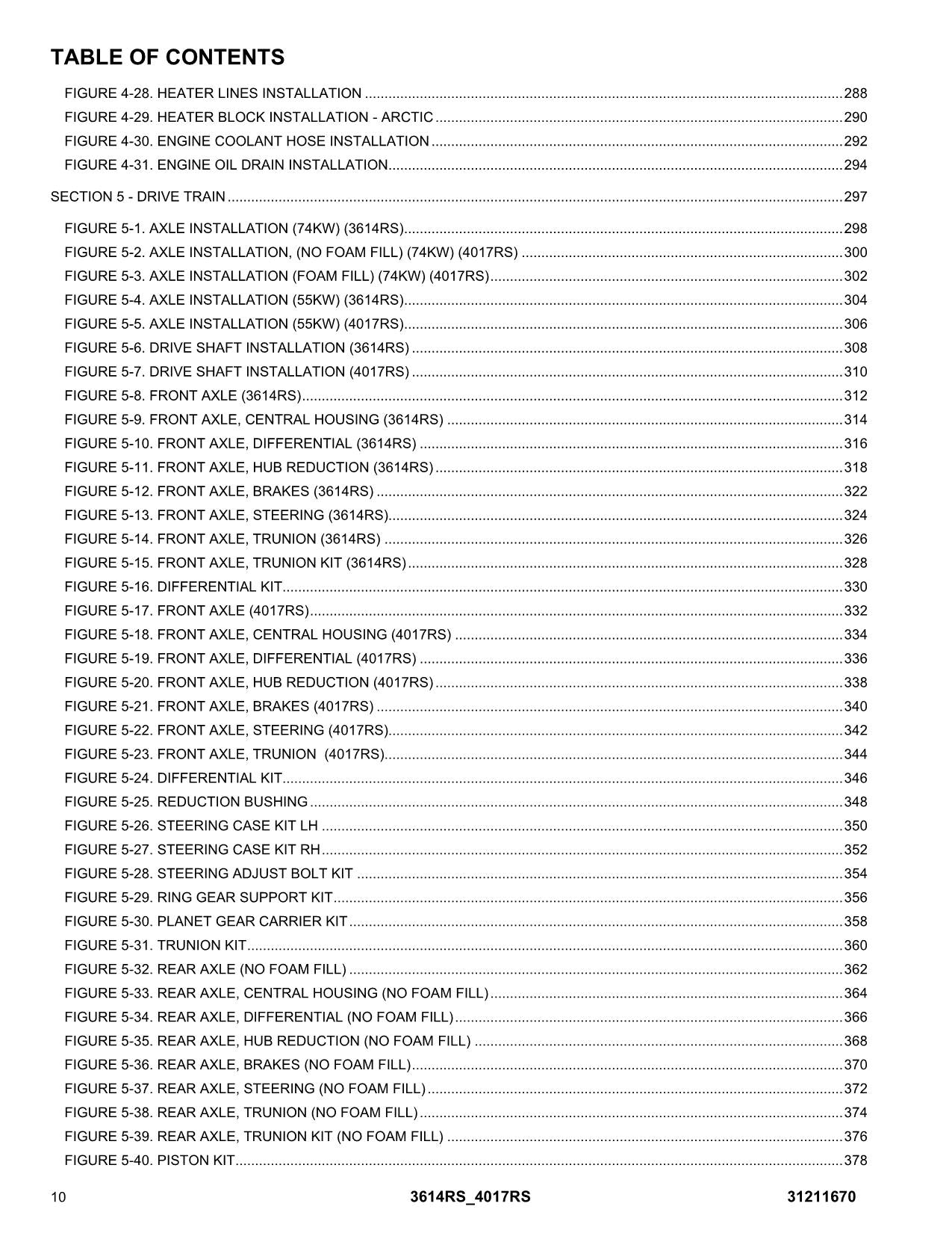 JLG 3614RS 4017RS Telehandler Parts Catalog Manual