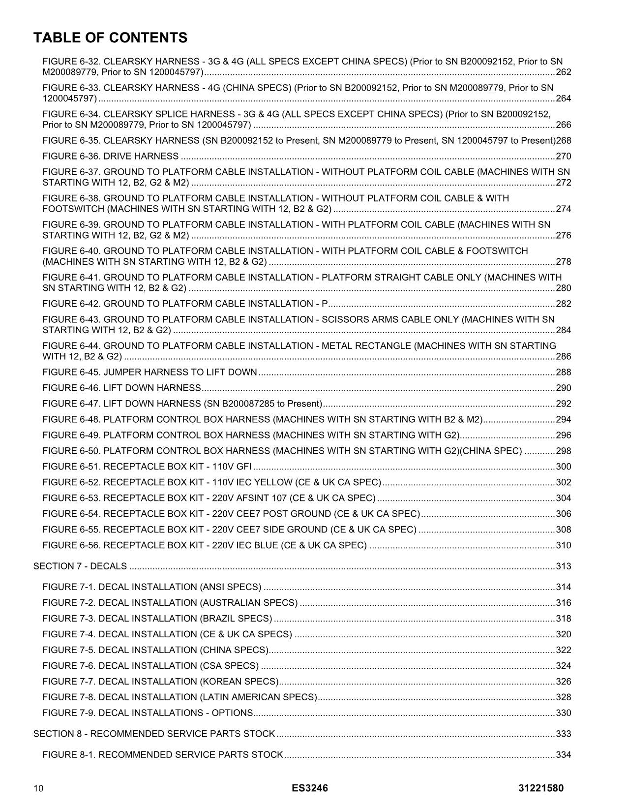 JLG ES3246 Scissor Lift Parts Catalog Manual