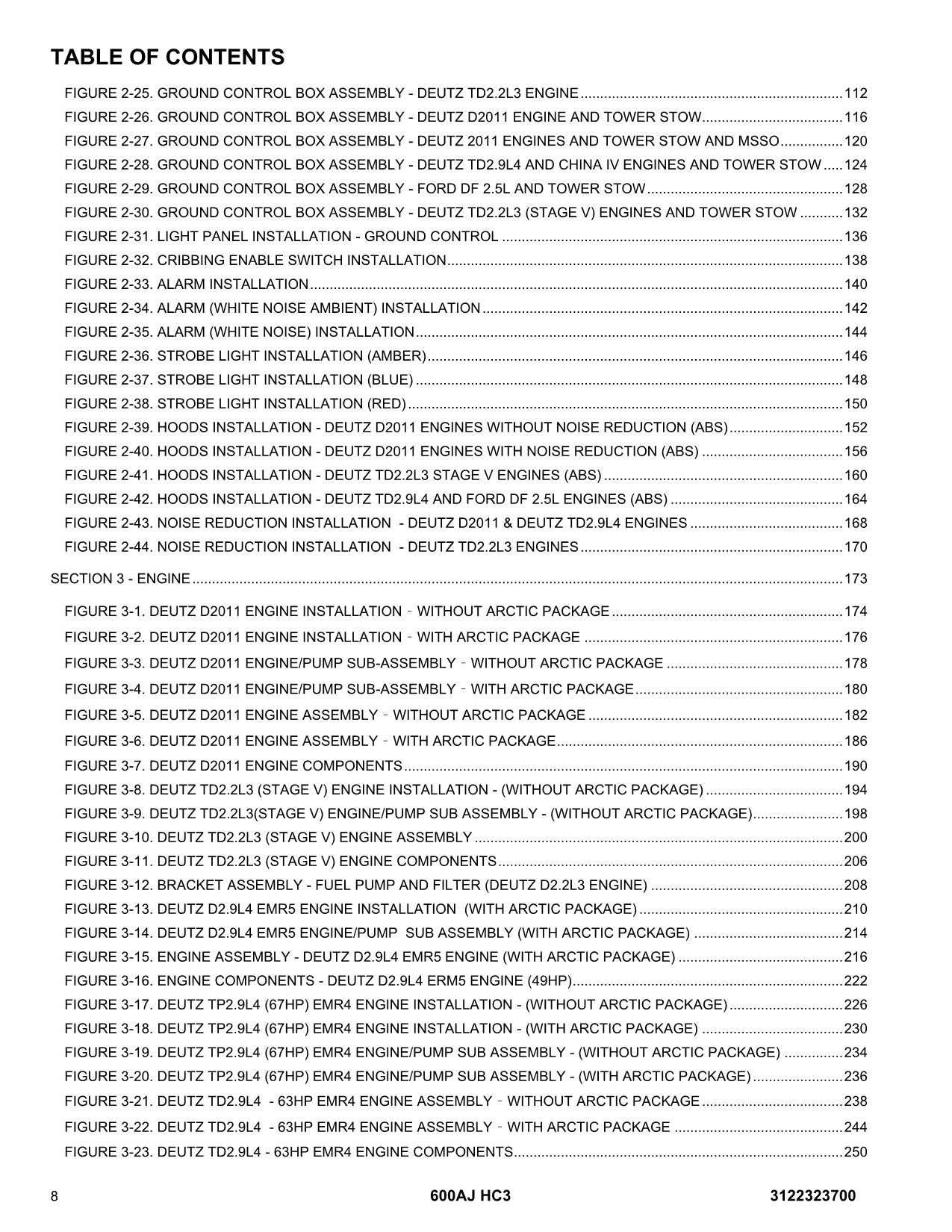 JLG 600AJ HC3 Boom Lift Parts Catalog Manual