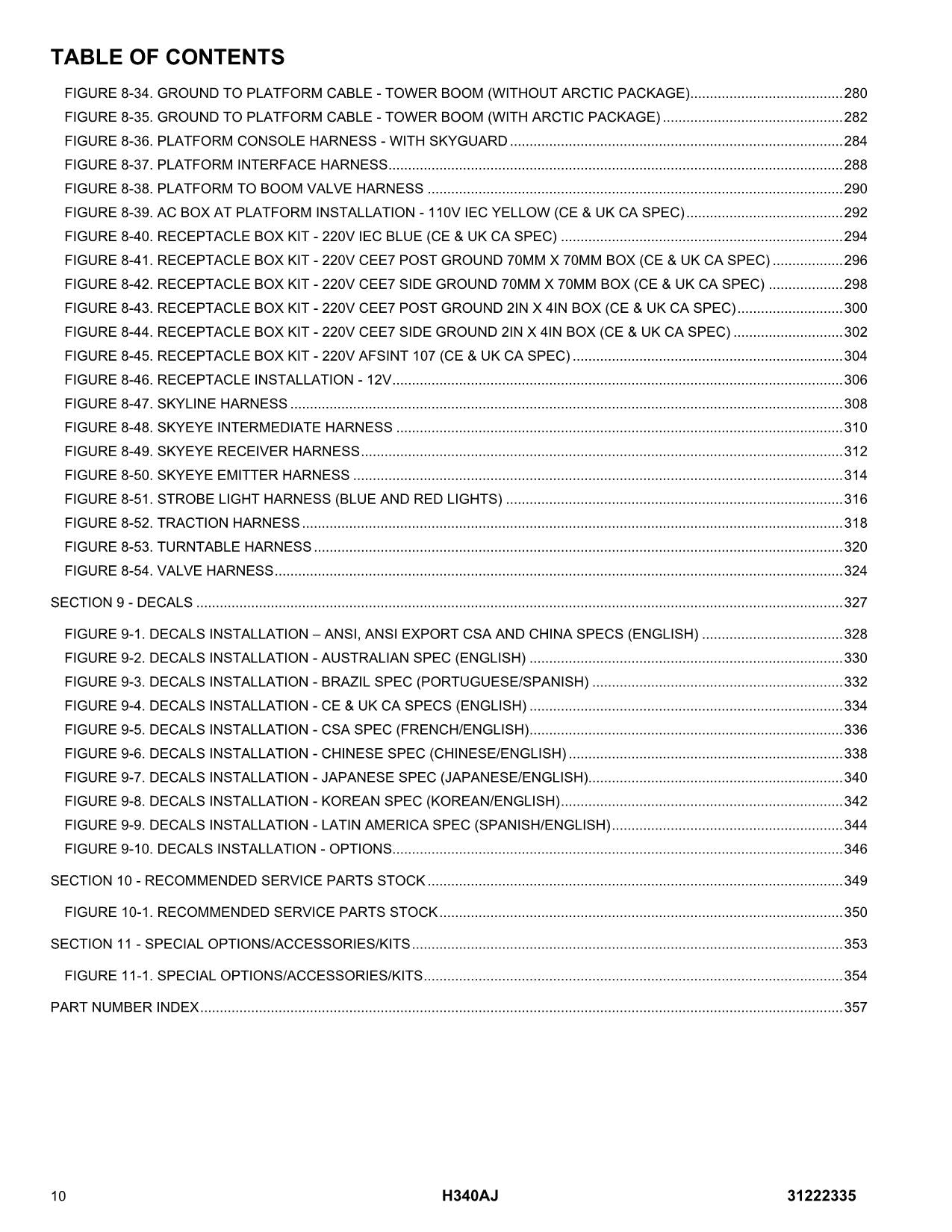 JLG H340AJ Boom Lift  Parts Catalog Manual