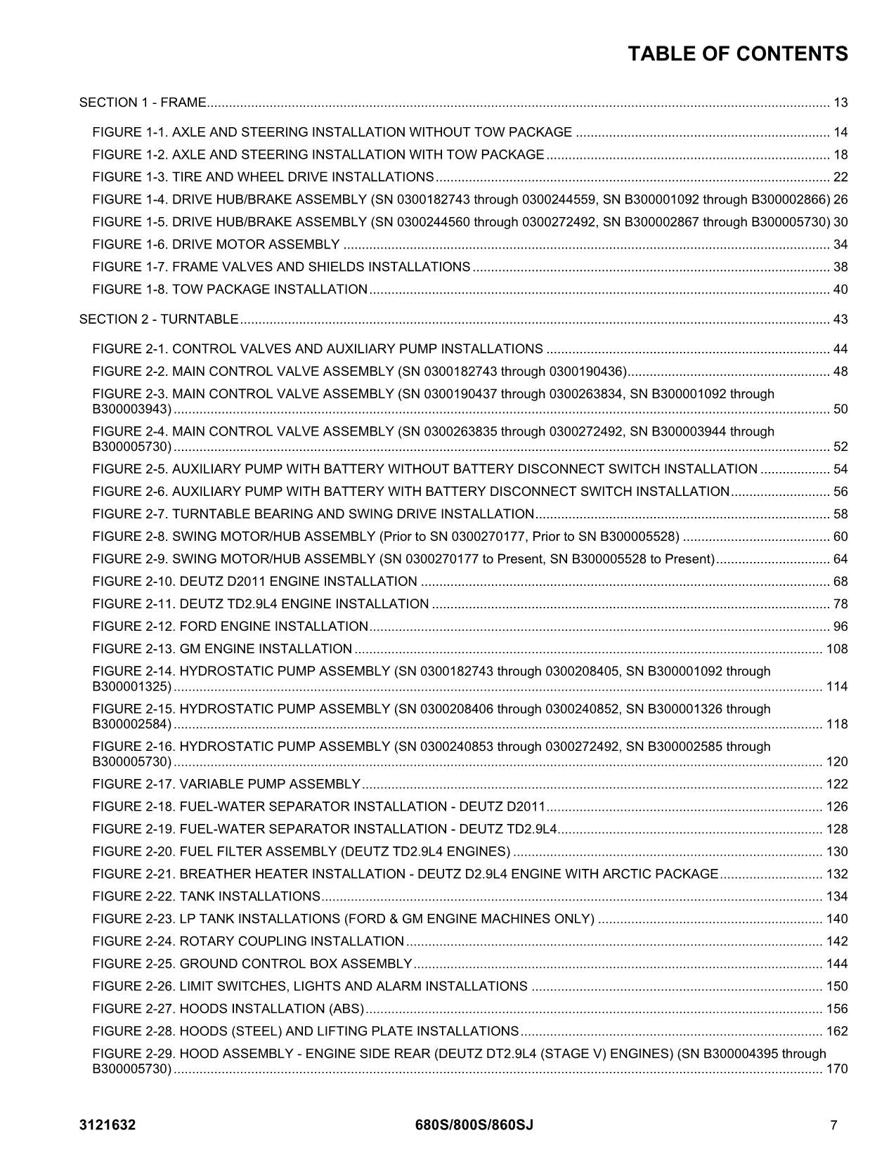 JLG 680S 800S 860SJ Boom Lift Parts Catalog Manual