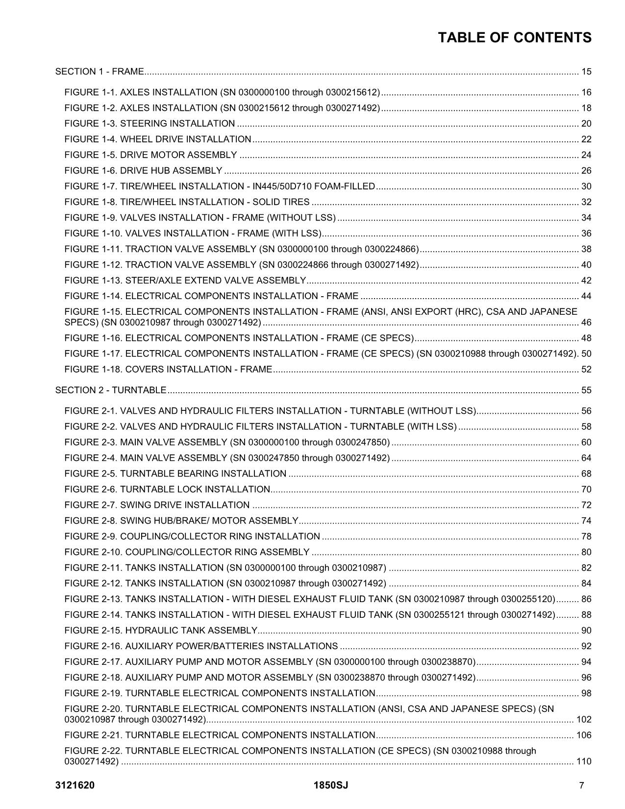 JLG 1850SJ Boom Lift Parts Catalog Manual 0300000100-0300271492