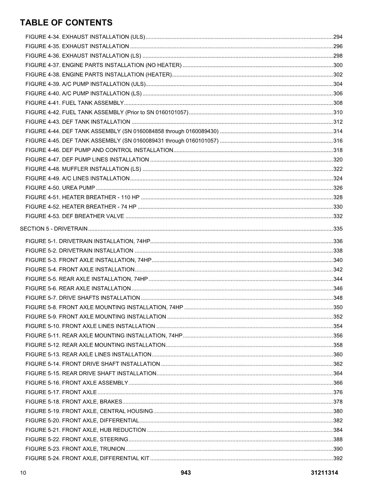 JLG 943 Telehandler Parts Catalog Manual Prior to 0160101057