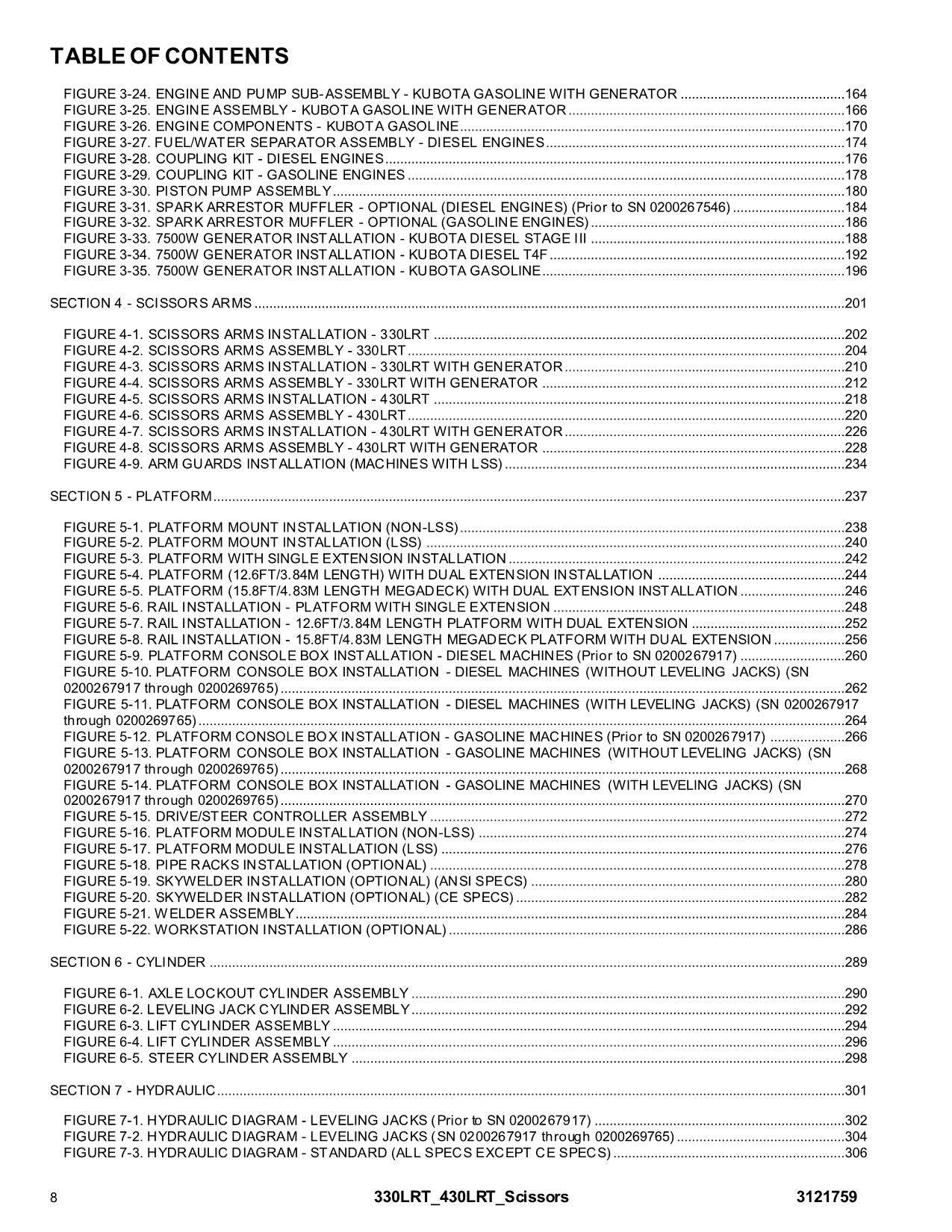 JLG 330LRT 430LRT Scissor Lift  Parts Catalog Manual