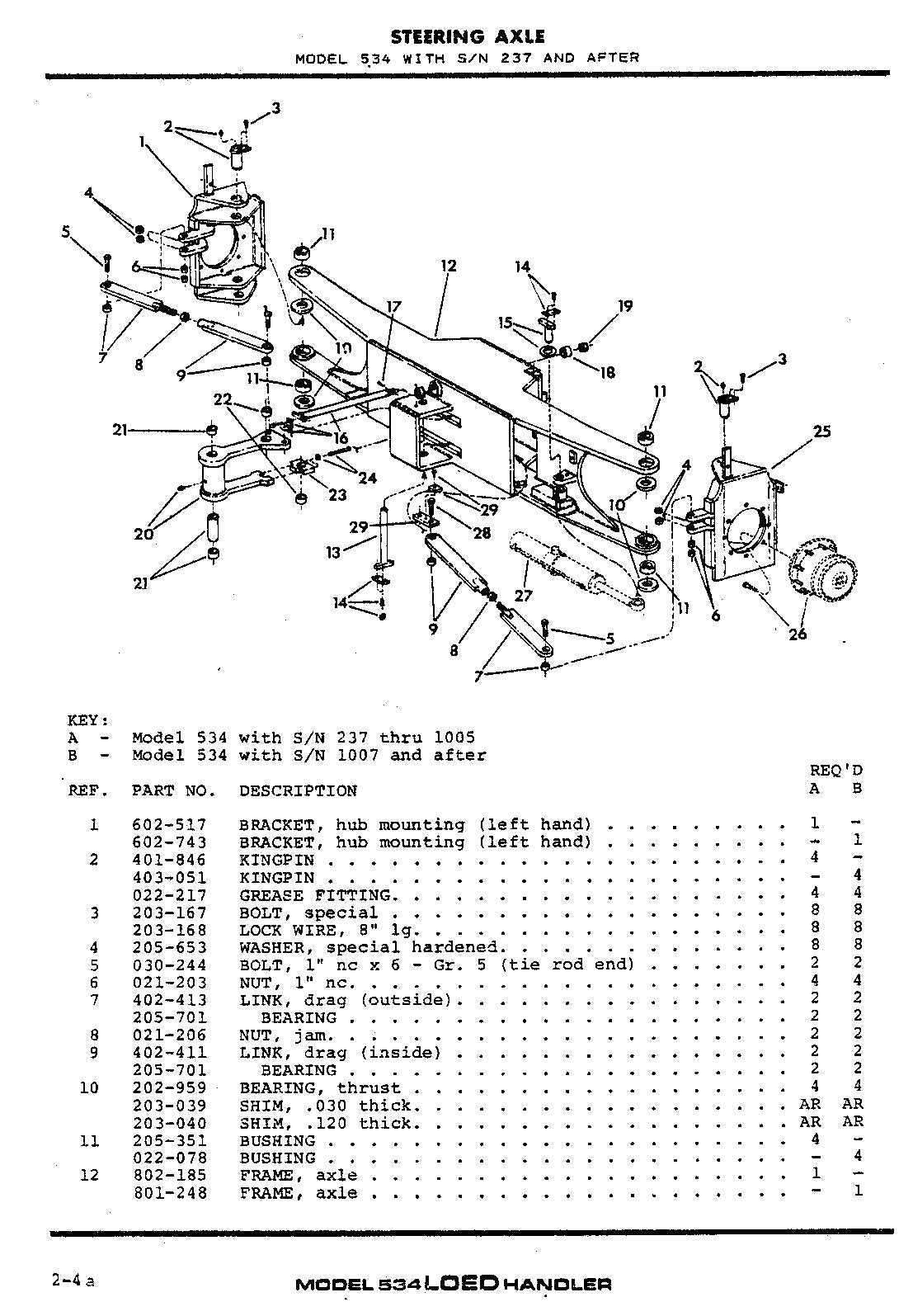 GRADALL JLG 534A LOED Telehandler Parts Catalog Manual