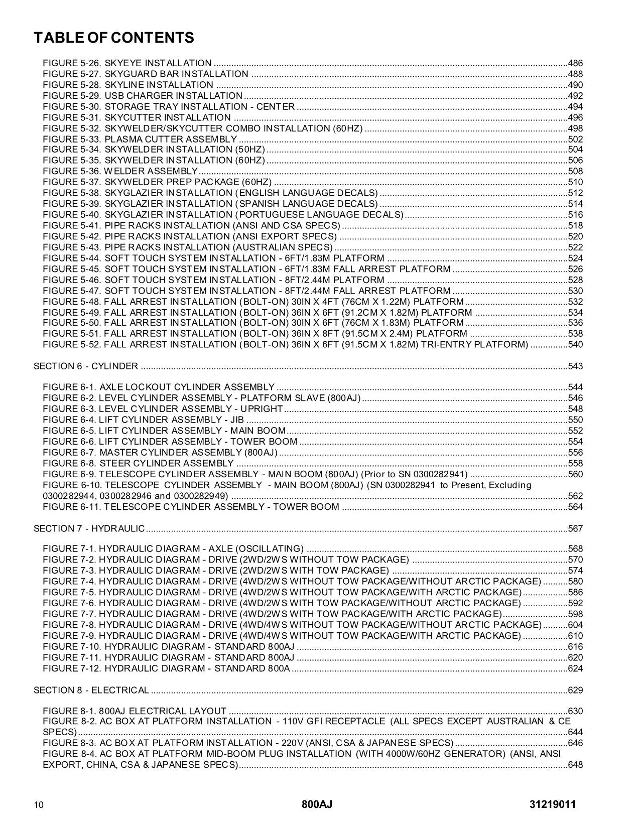 JLG 800AJ Boom Lift Parts Catalog Manual 31219011