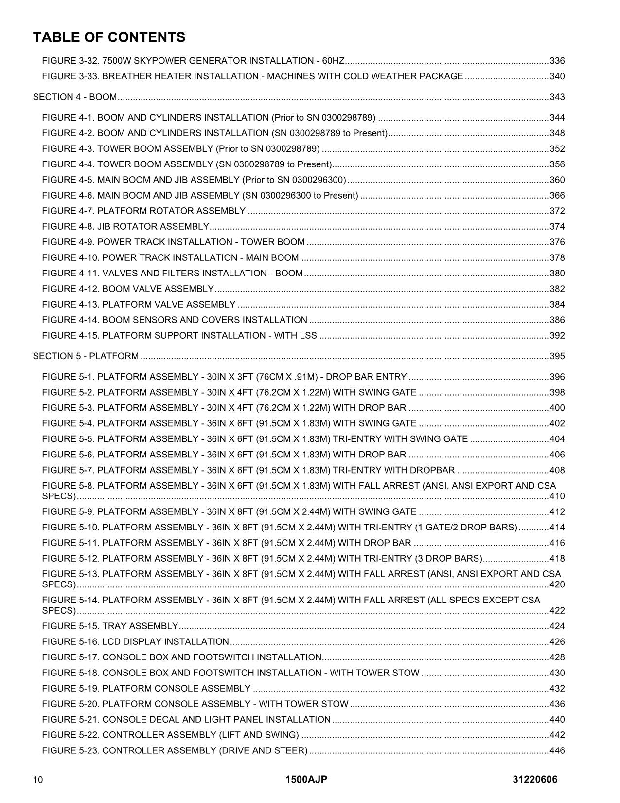 JLG 1500AJP Boom Lift Parts Catalog Manual 31220606