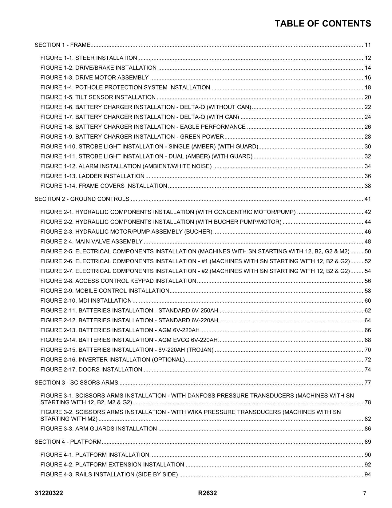 JLG R2632 Scissor Lift Parts Catalog Manual 31220322