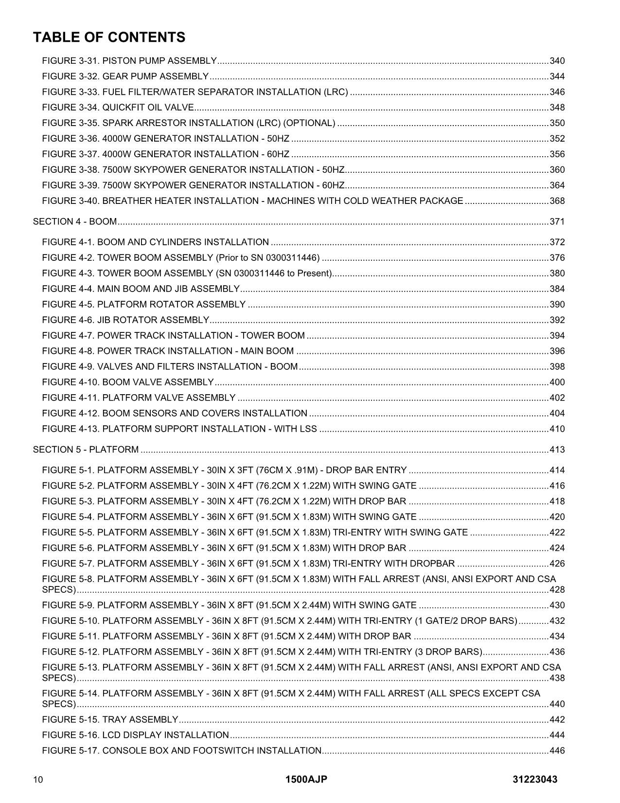 JLG 1500AJP Boom Lift Parts Catalog Manual 31223043