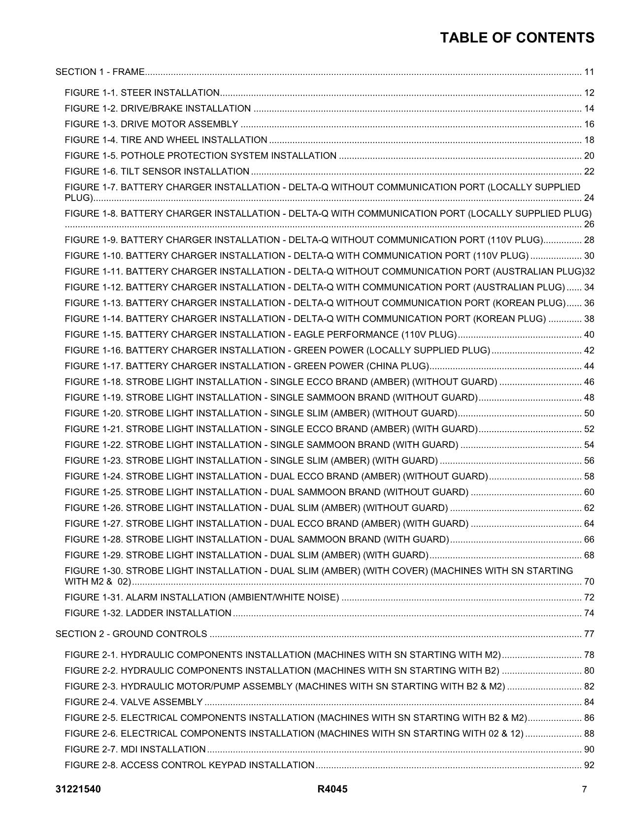 JLG R4045  Scissor Lift Parts Catalog Manual