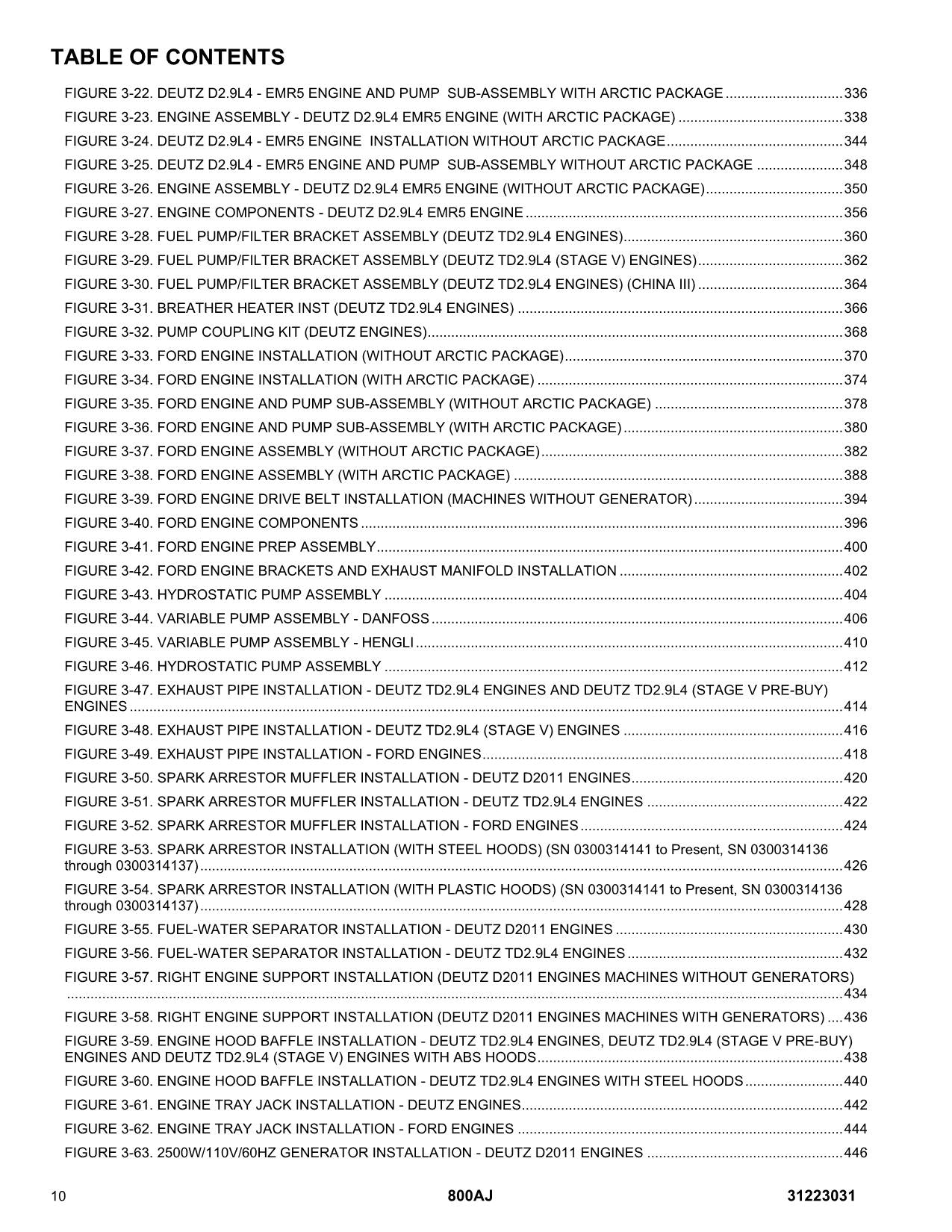 JLG 800AJ Boom Lift Parts Catalog Manual 31223031