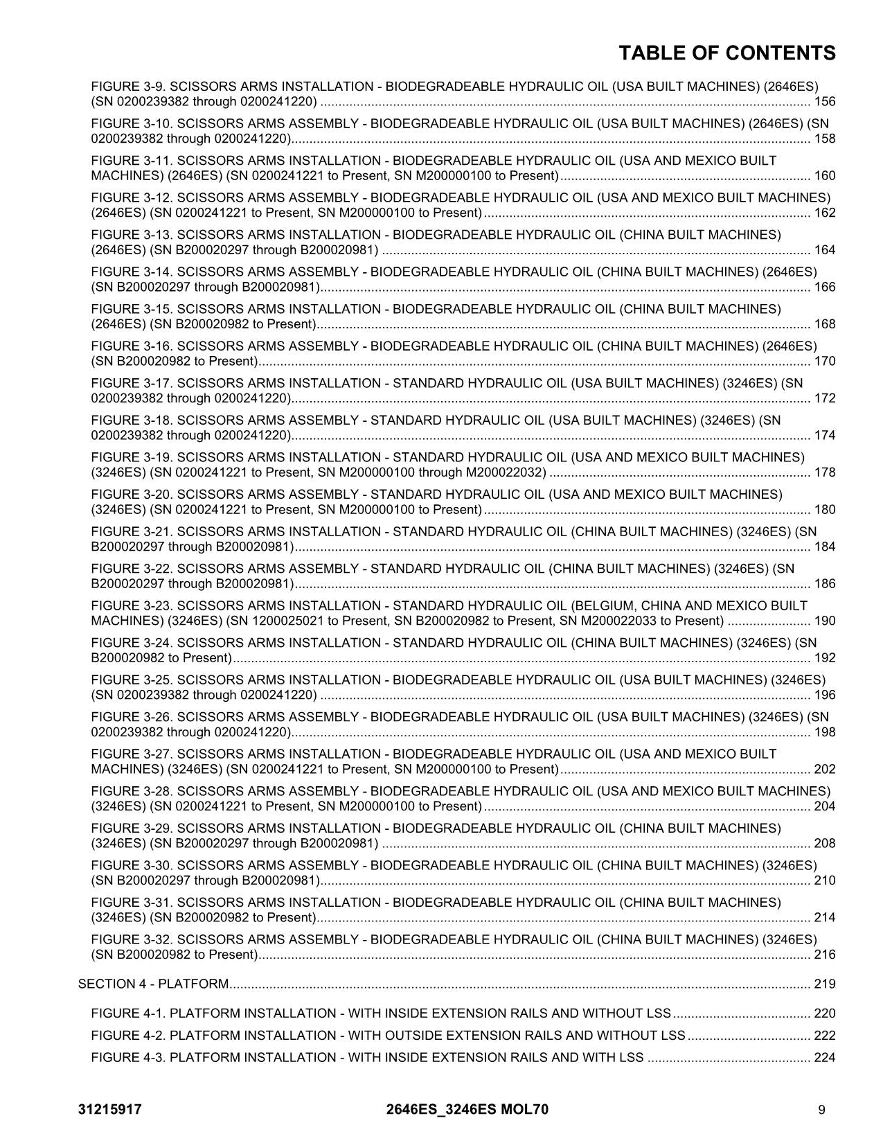 JLG 2646ES 3246ES Scissor Lift Parts Catalog Manual