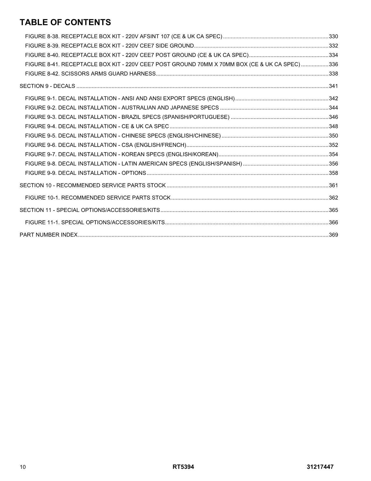 JLG RT5394 Scissor Lift Parts Catalog Manual 31217447