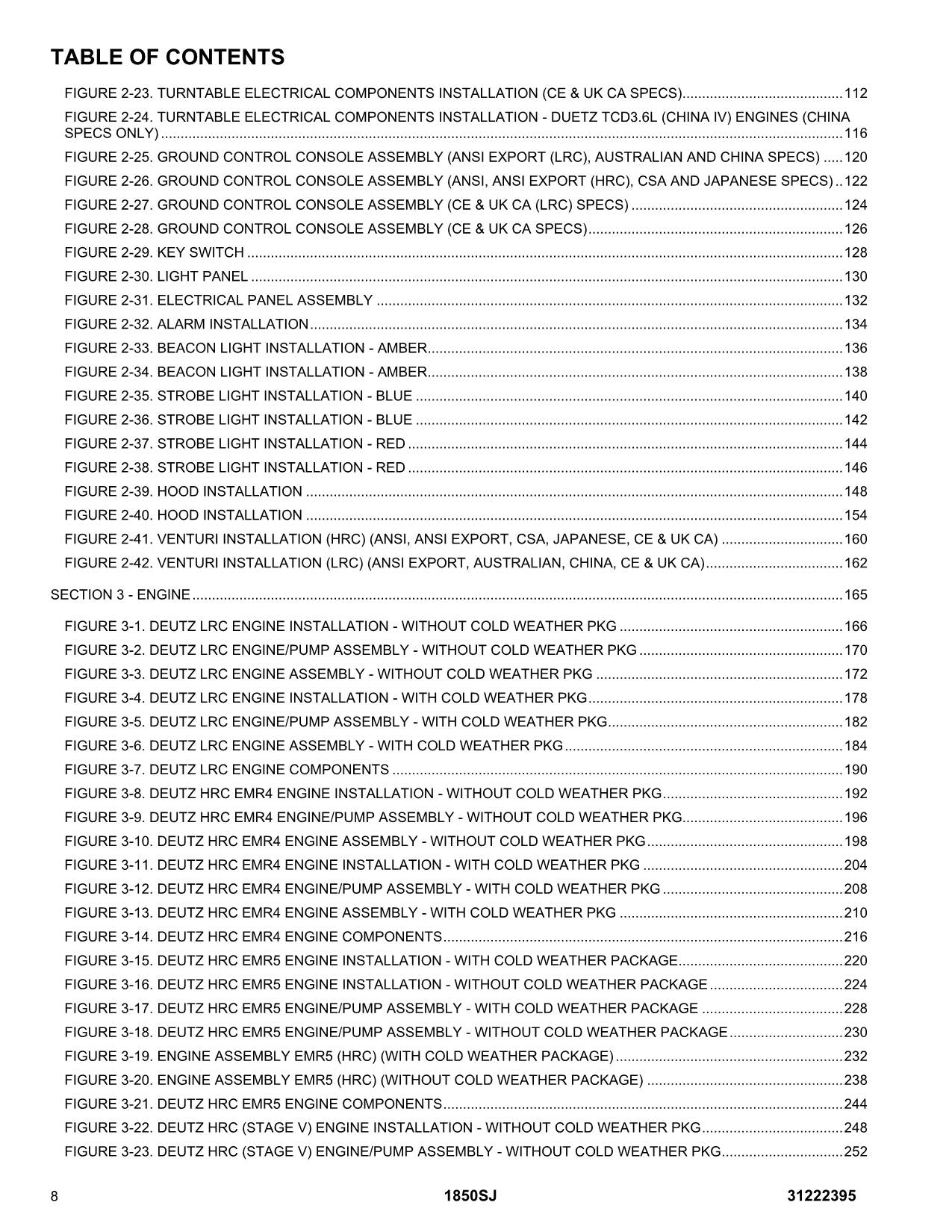 JLG 1850SJ Boom Lift  Parts Catalog Manual