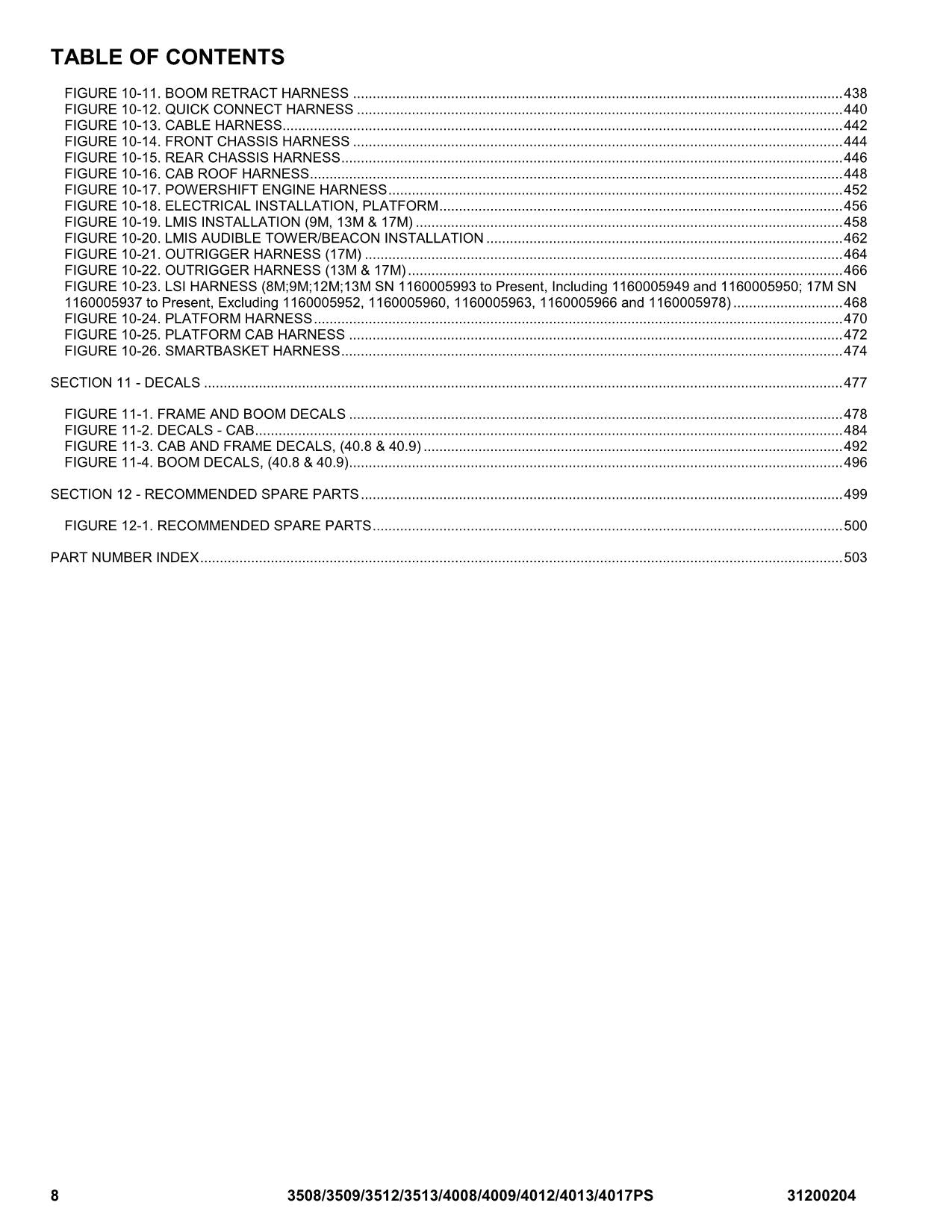 JLG 4008PS 4009PS 4012PS 4013PS 4017PS Telehandler Parts Catalog Manual