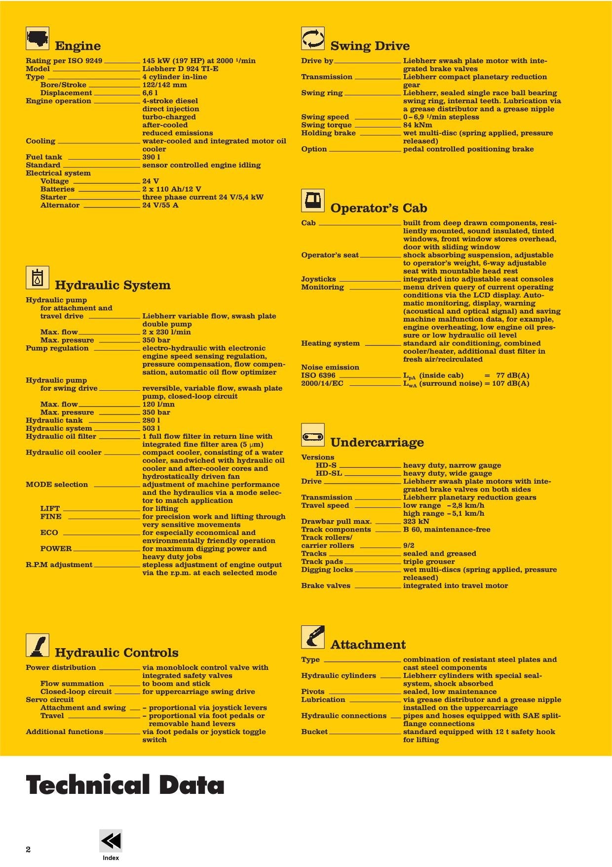 Liebherr R934 B Litronic Excavator Operators manual serial 9995