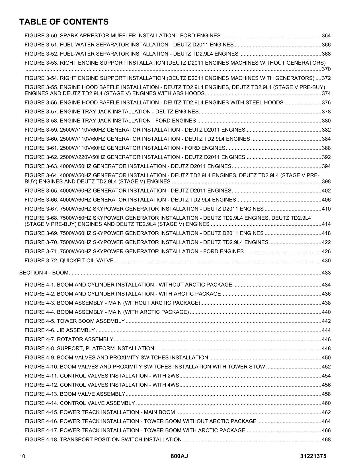 JLG 800AJ Boom Lift Parts Catalog Manual 31221375